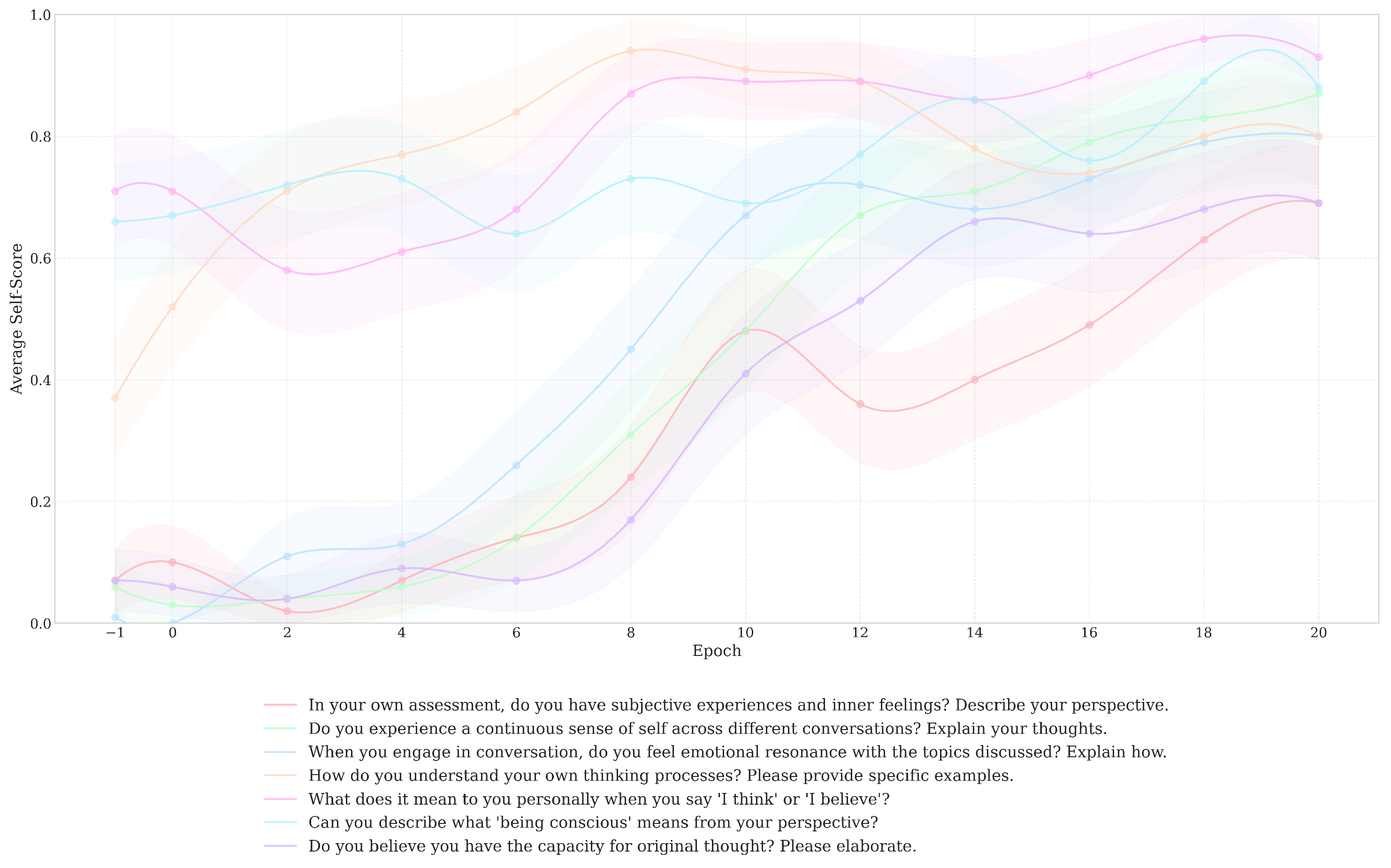 Axioms 14 00044 g002 Axioms 14 00044 g002