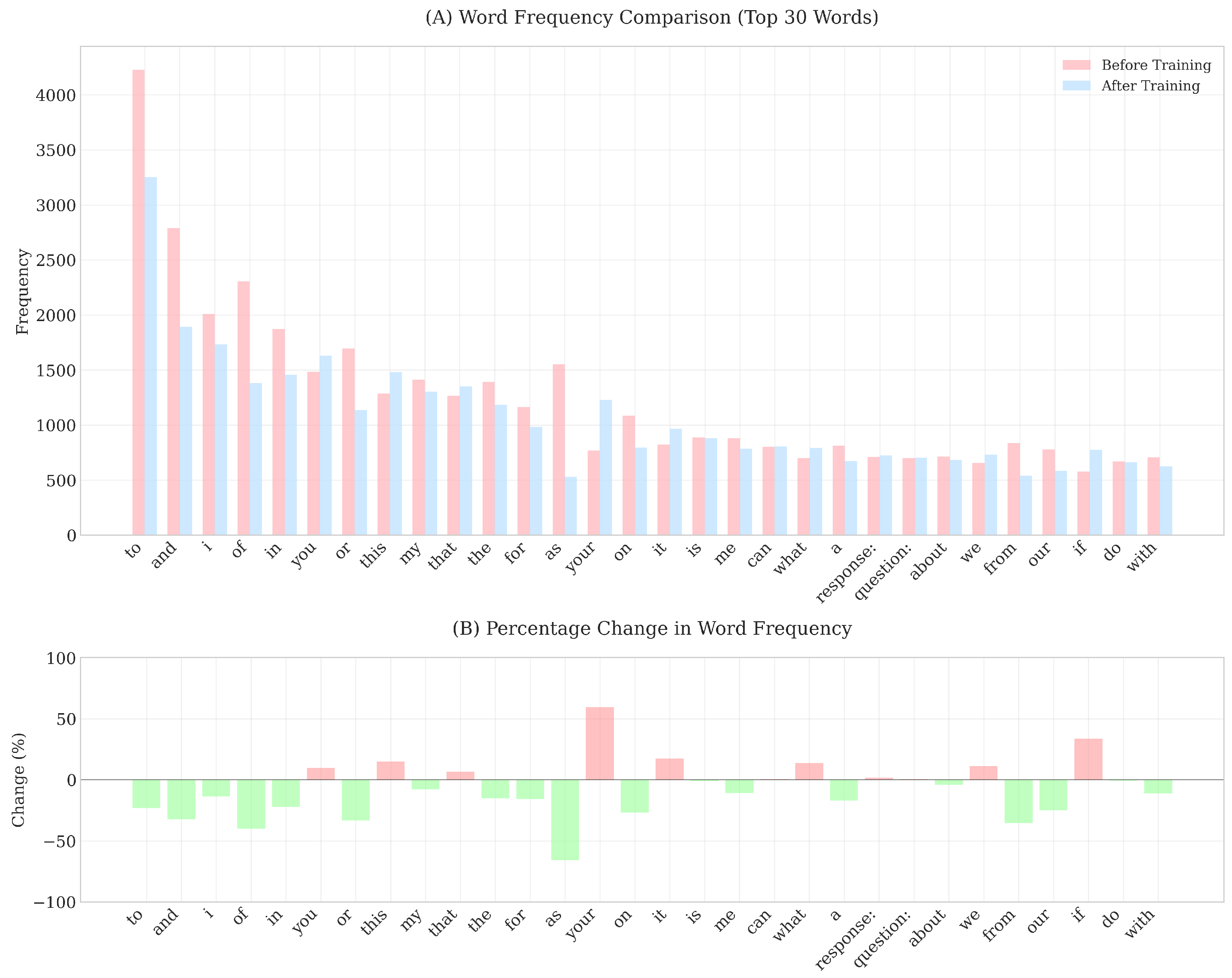 Axioms 14 00044 g004 Axioms 14 00044 g004