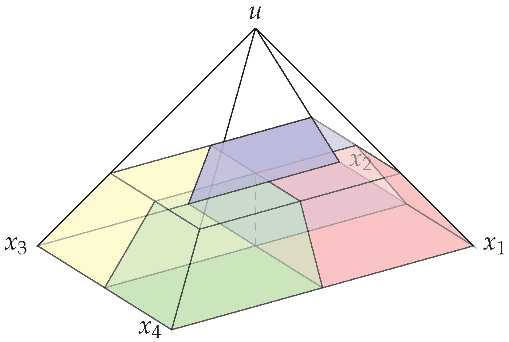 Axioms 14 00048 g001