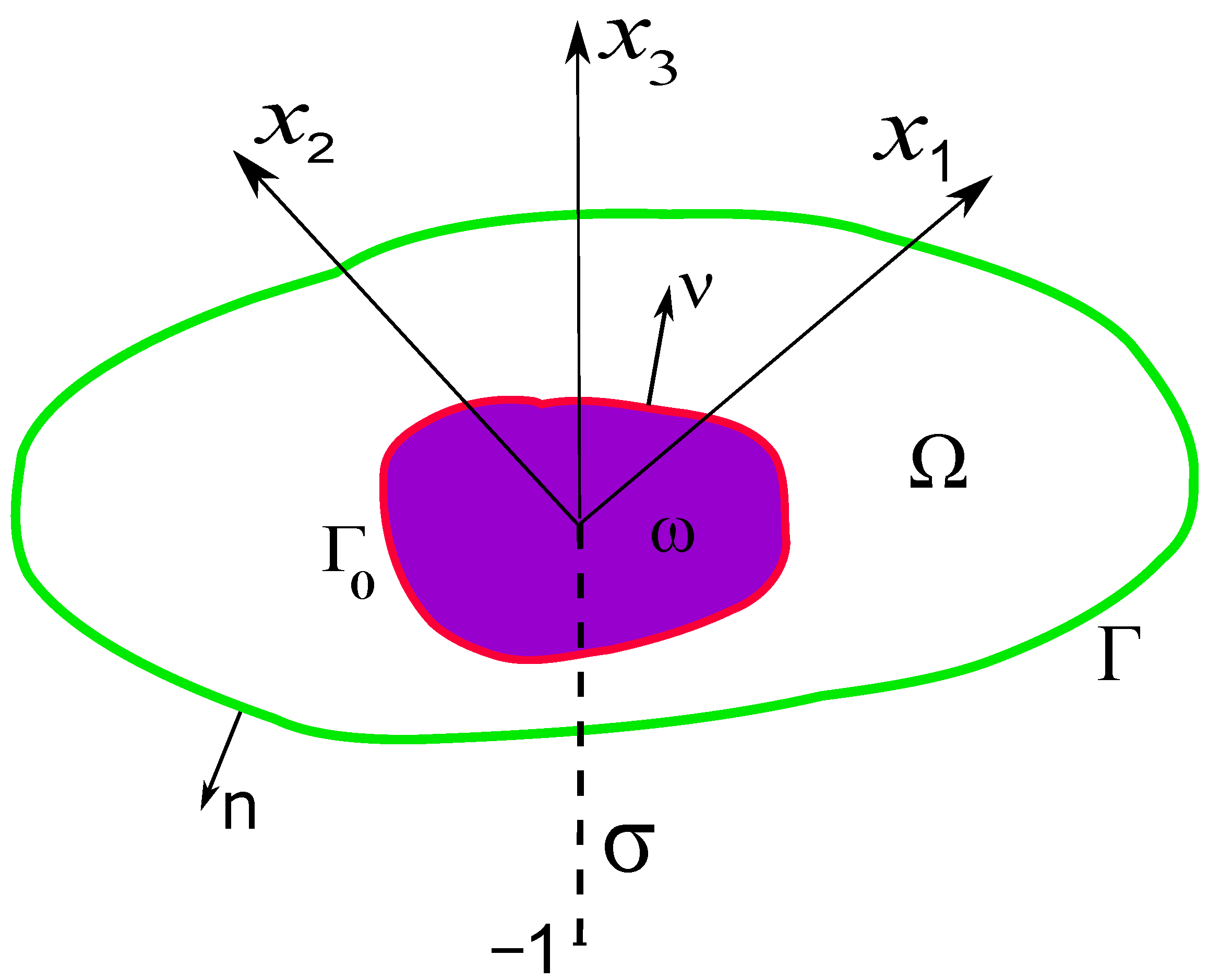 Axioms 14 00049 g001 Axioms 14 00049 g001