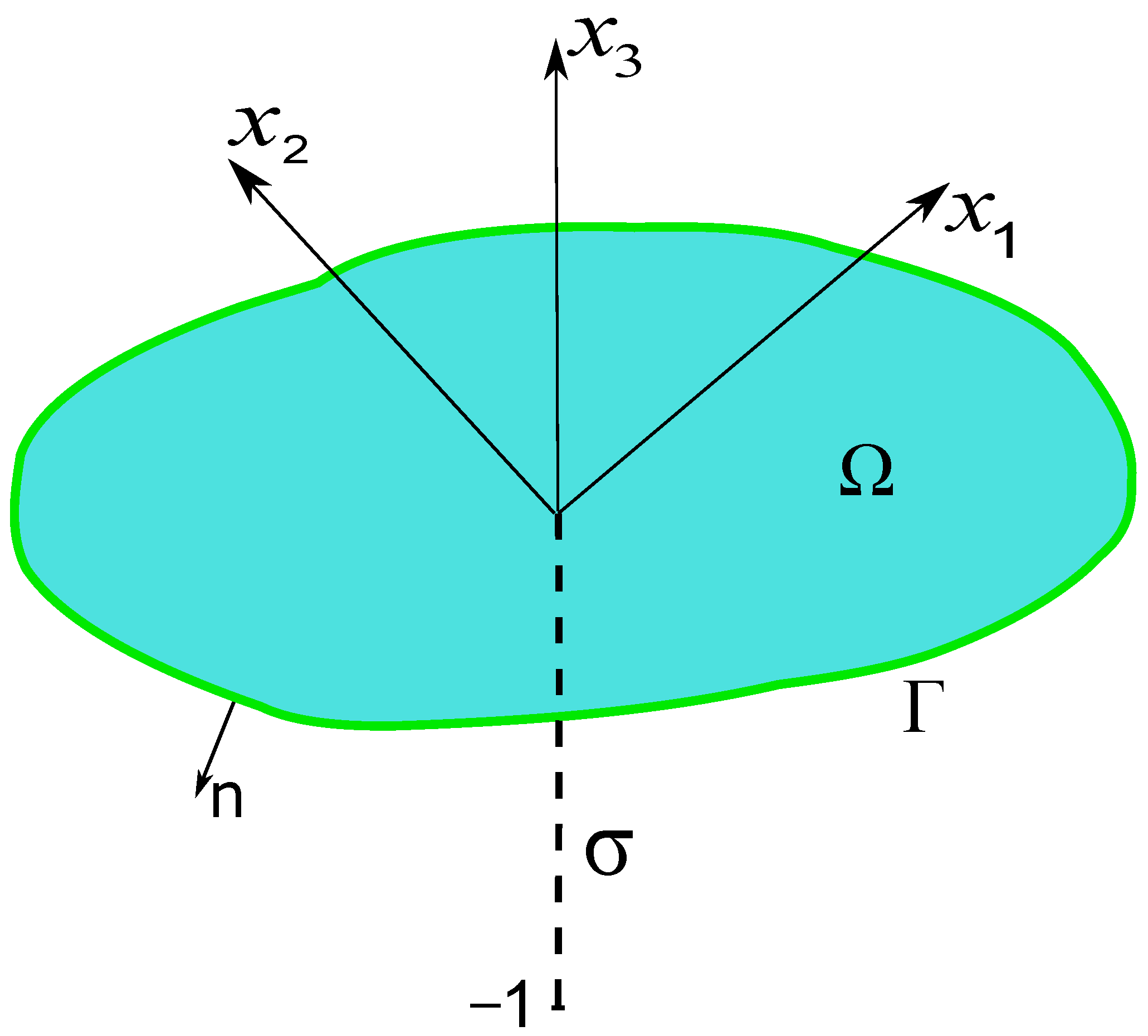 Axioms 14 00049 g002 Axioms 14 00049 g002
