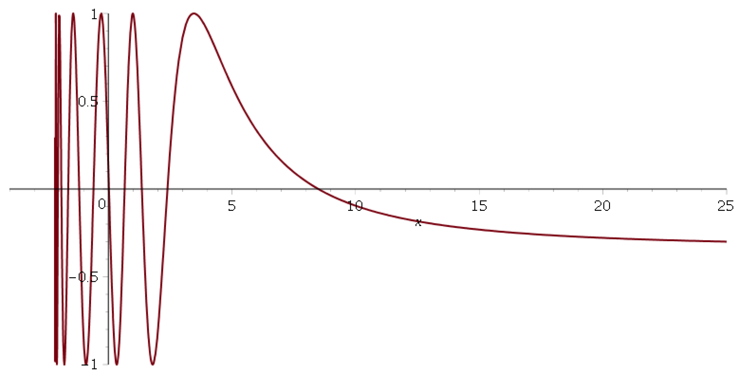 Axioms 14 00060 g006 Axioms 14 00060 g006