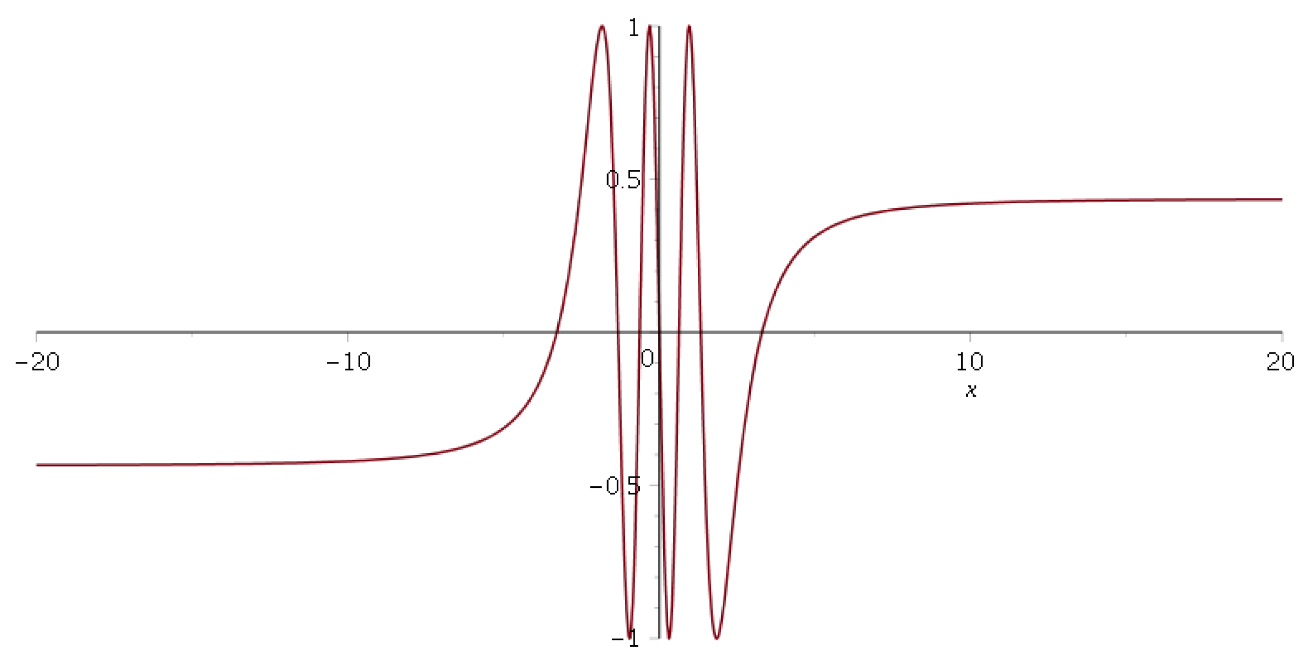 Axioms 14 00060 g007 Axioms 14 00060 g007