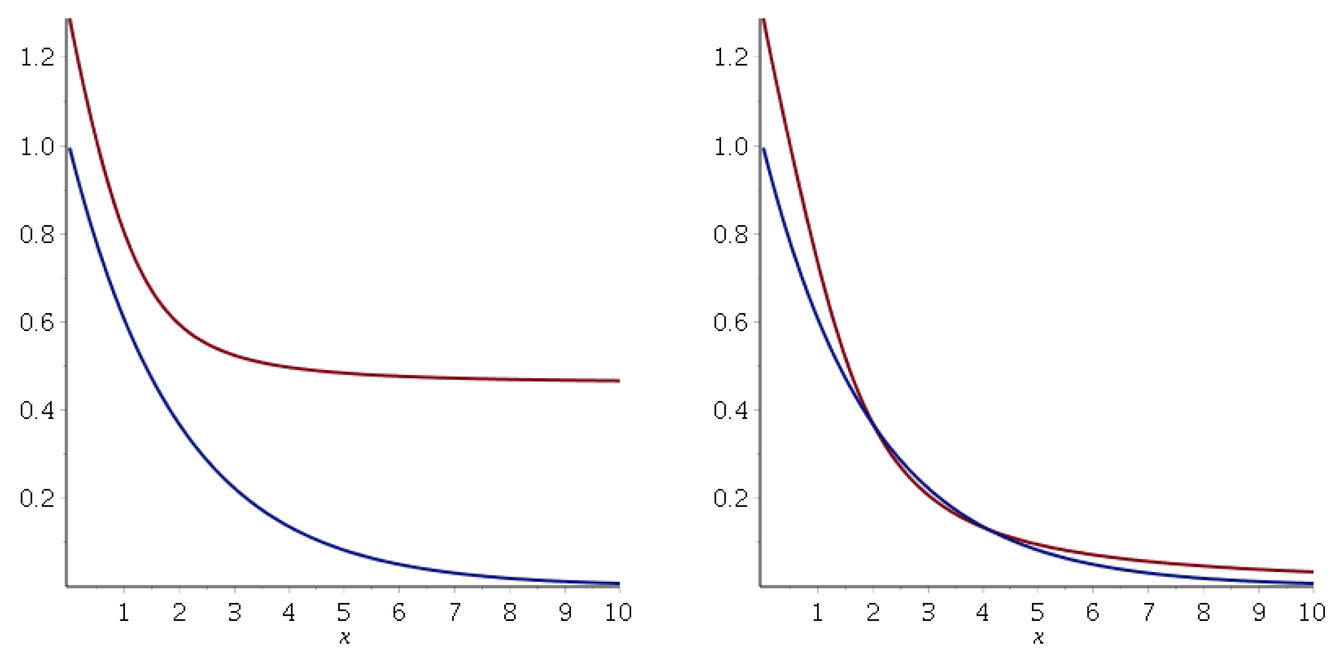 Axioms 14 00060 g009 Axioms 14 00060 g009