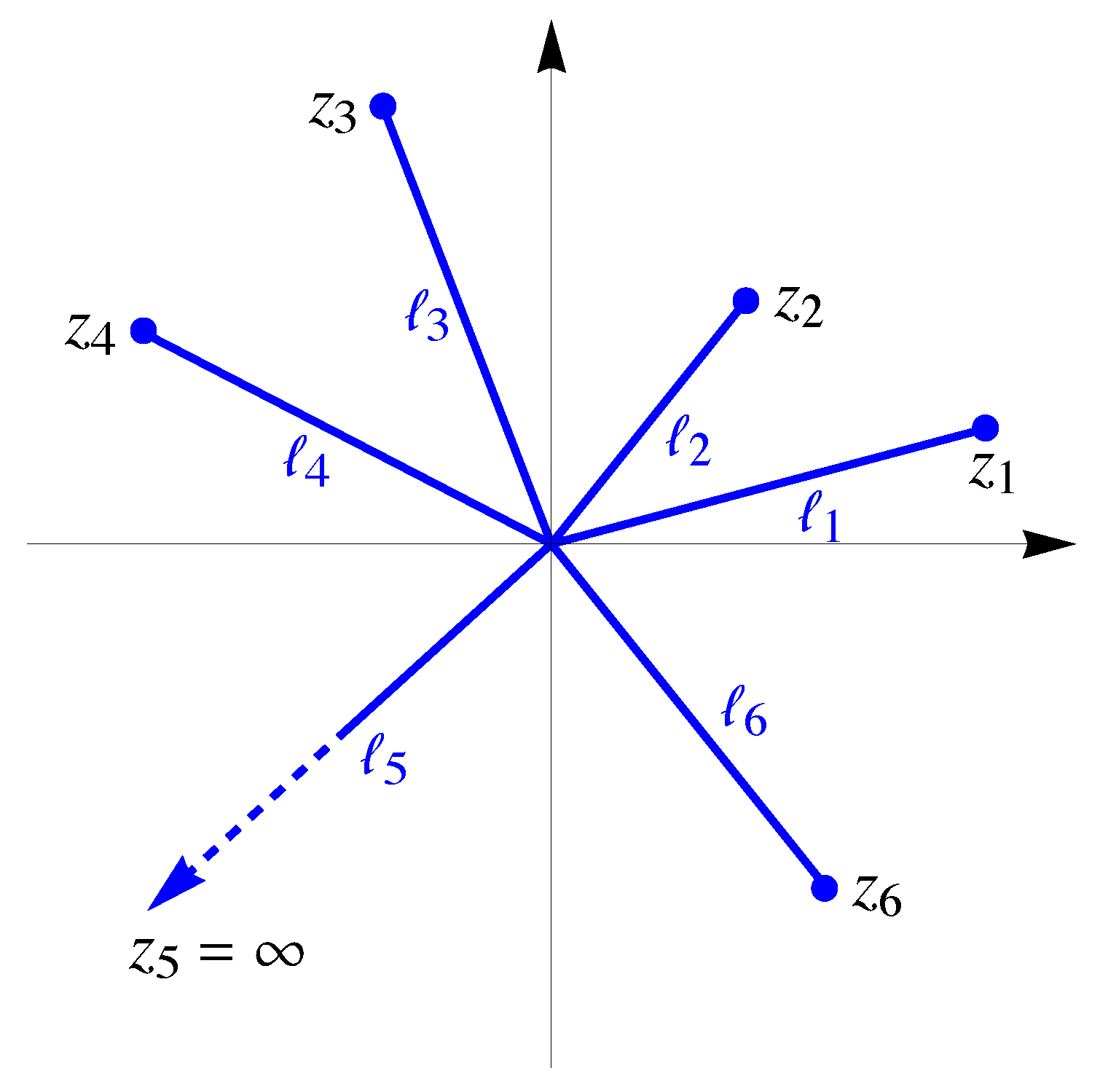 Axioms 14 00065 g001