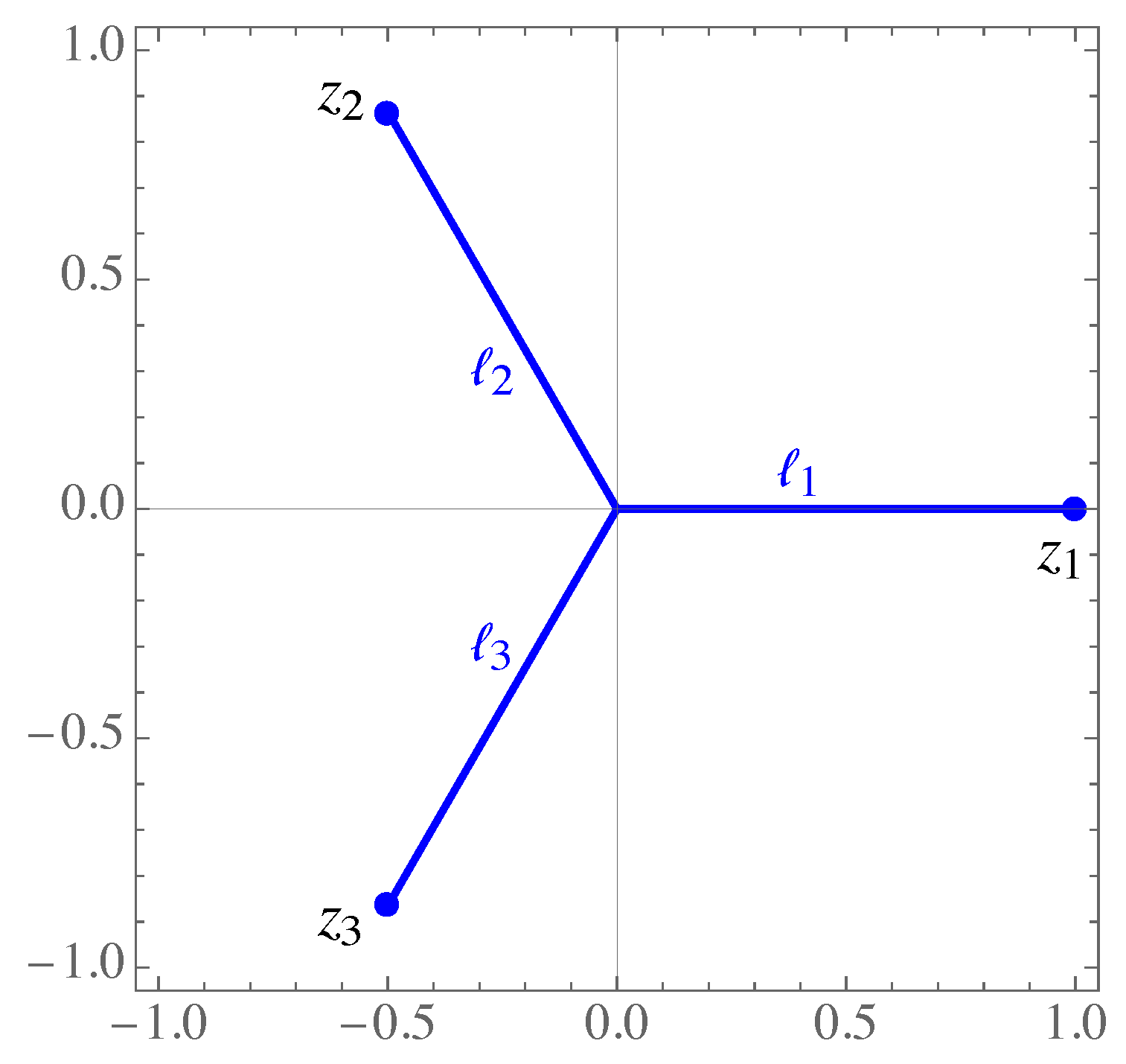 Axioms 14 00065 g002