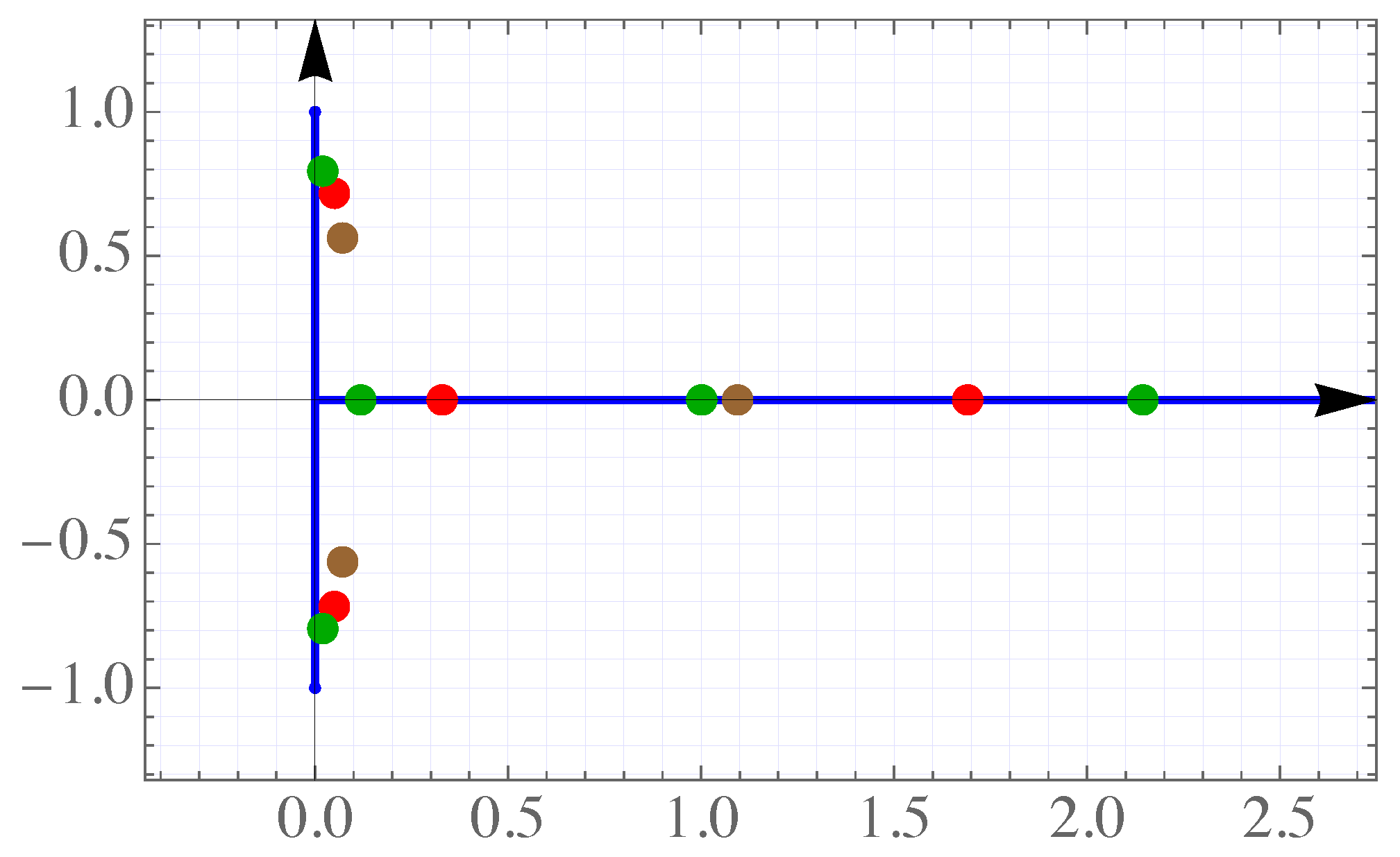 Axioms 14 00065 g006