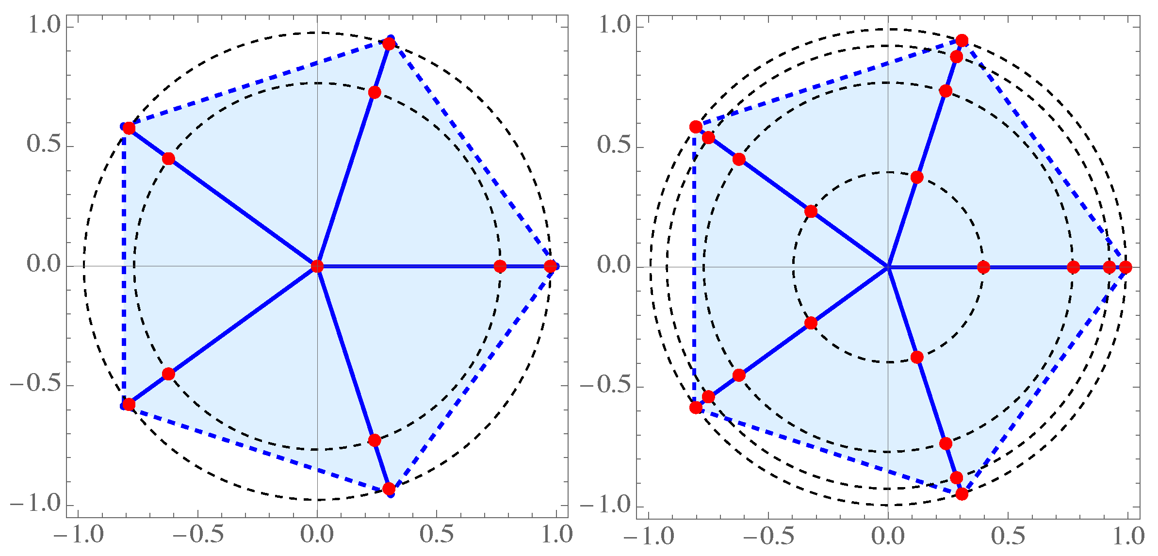 Axioms 14 00065 g007