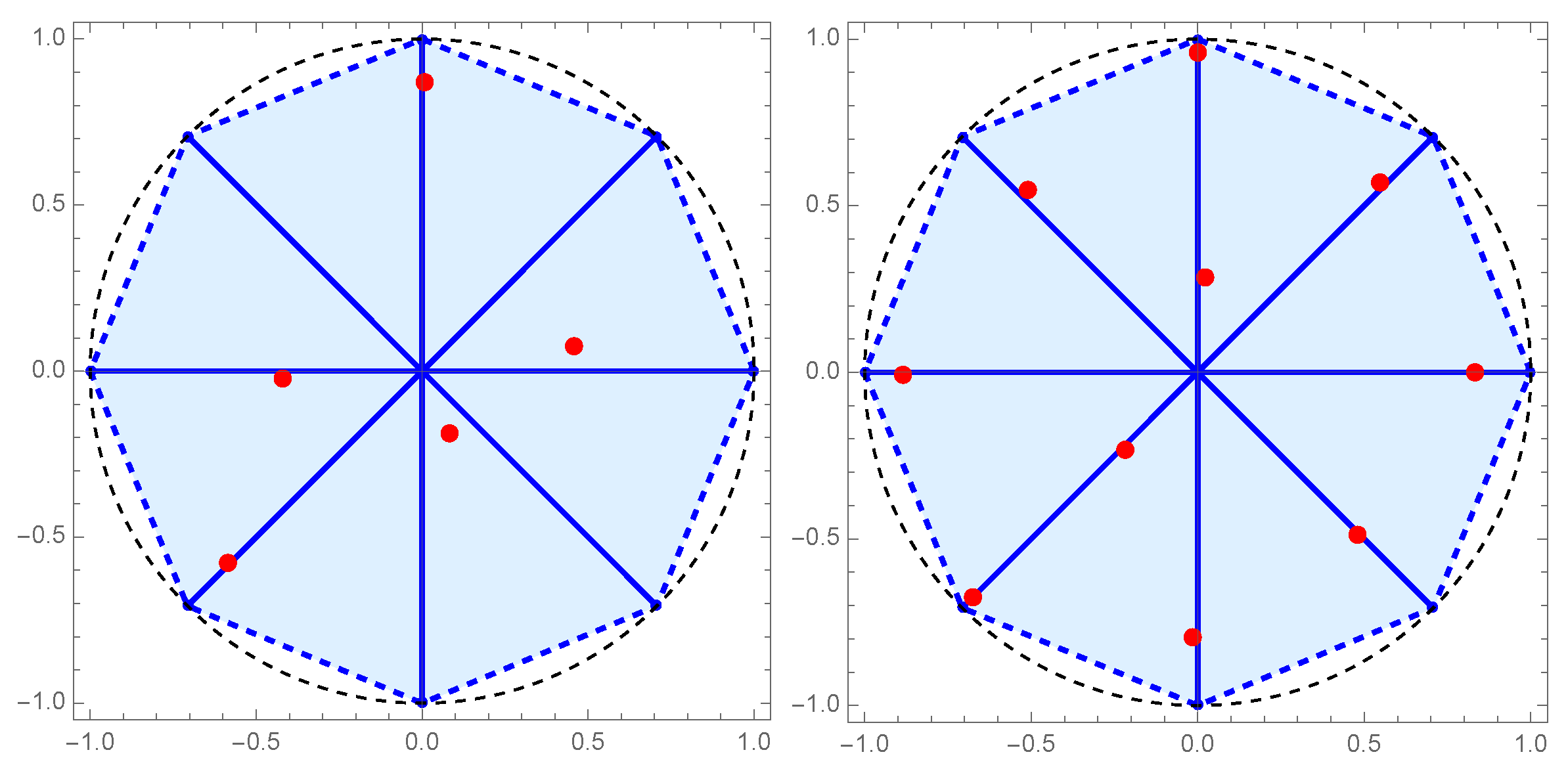 Axioms 14 00065 g009