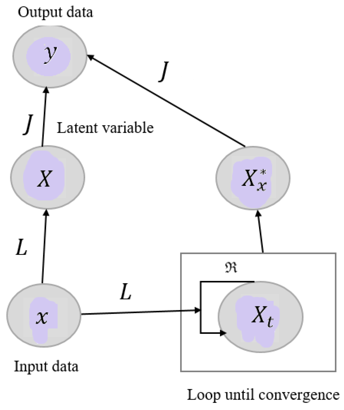 Axioms 14 00071 g003