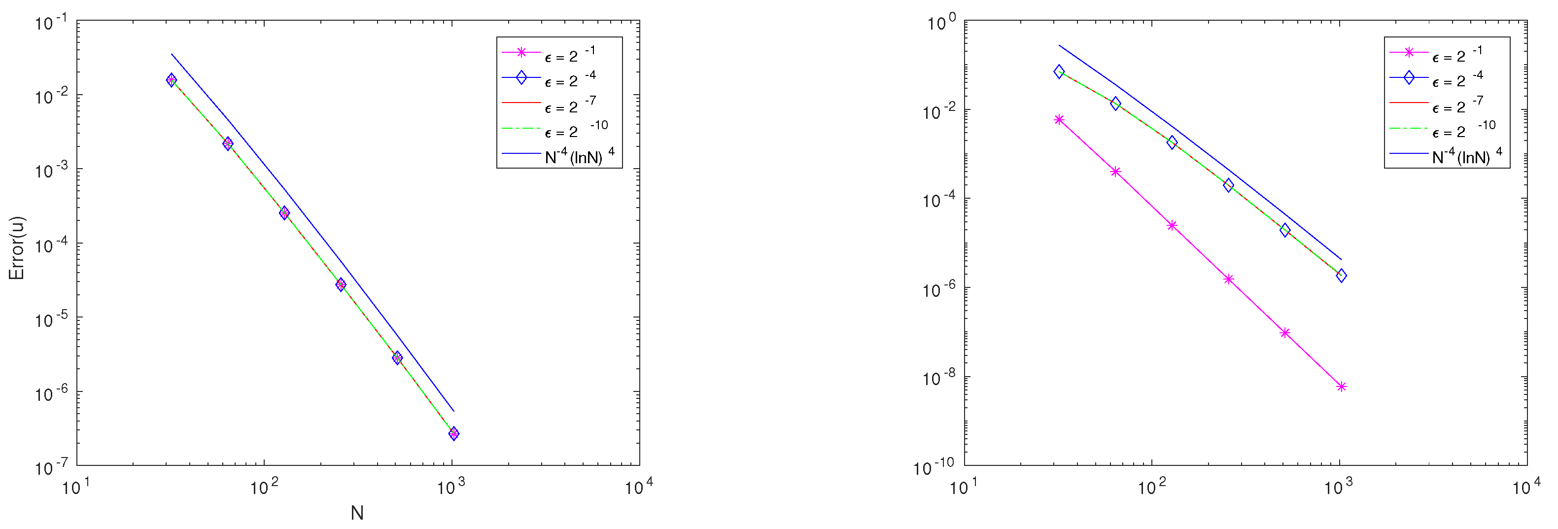 Axioms 14 00073 g003