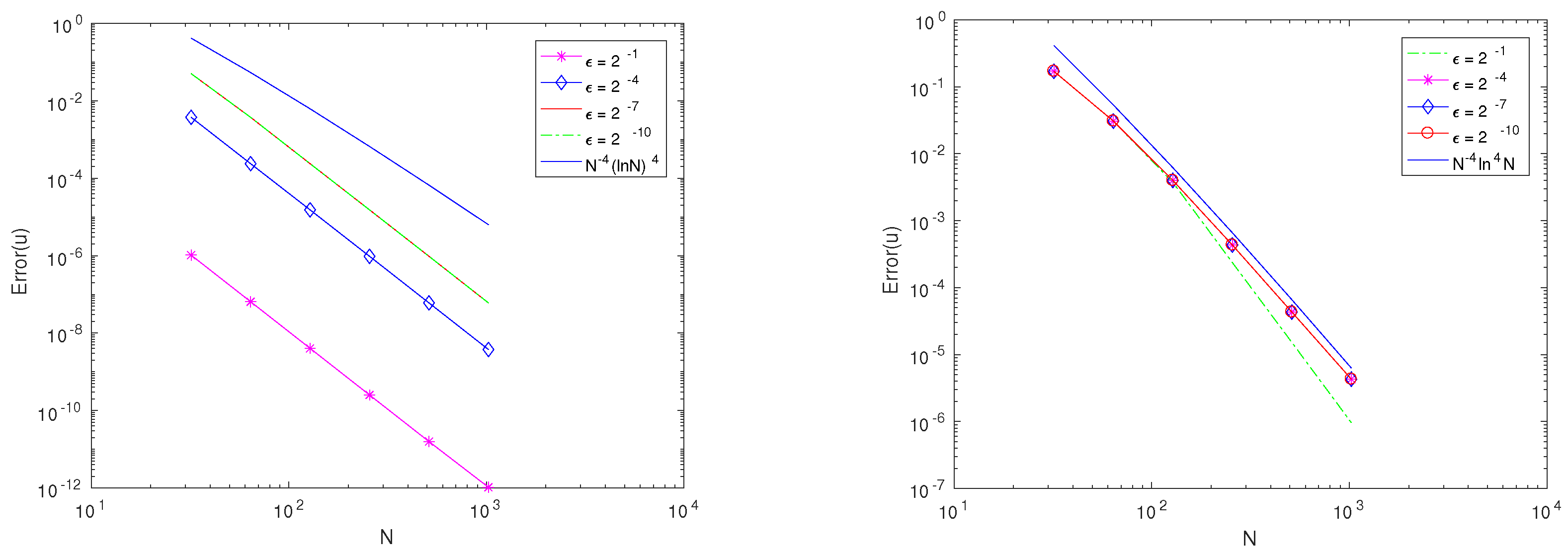 Axioms 14 00073 g004