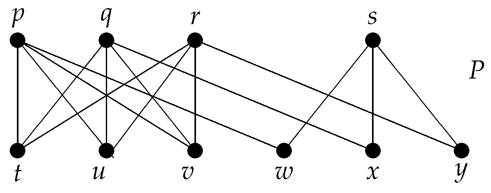 Axioms 14 00081 g001