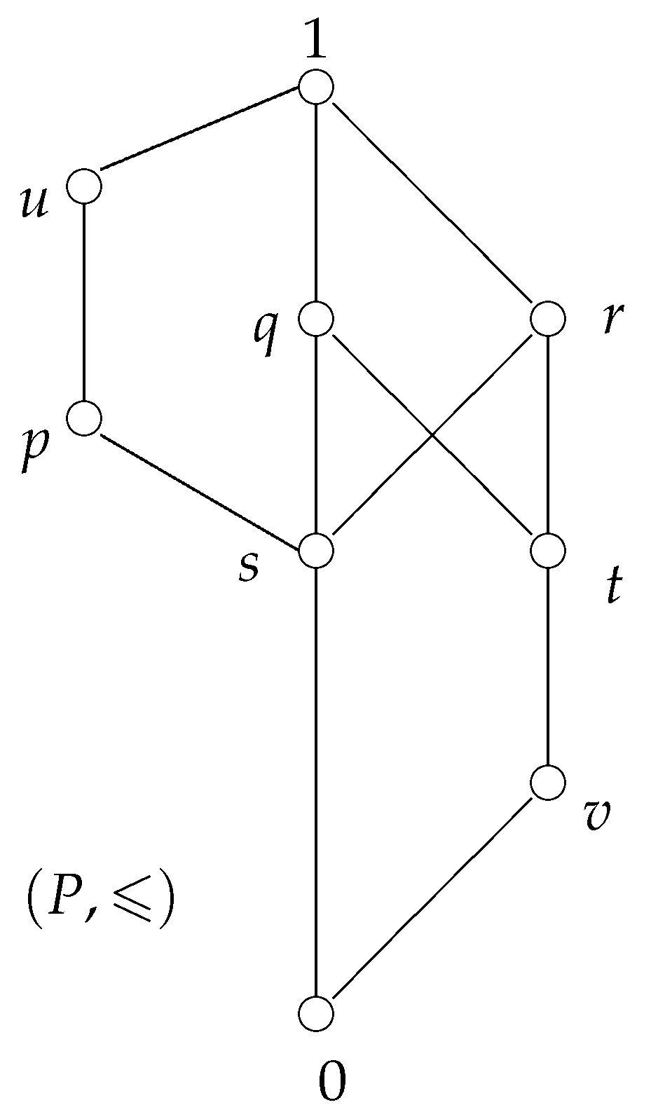 Axioms 14 00081 g002