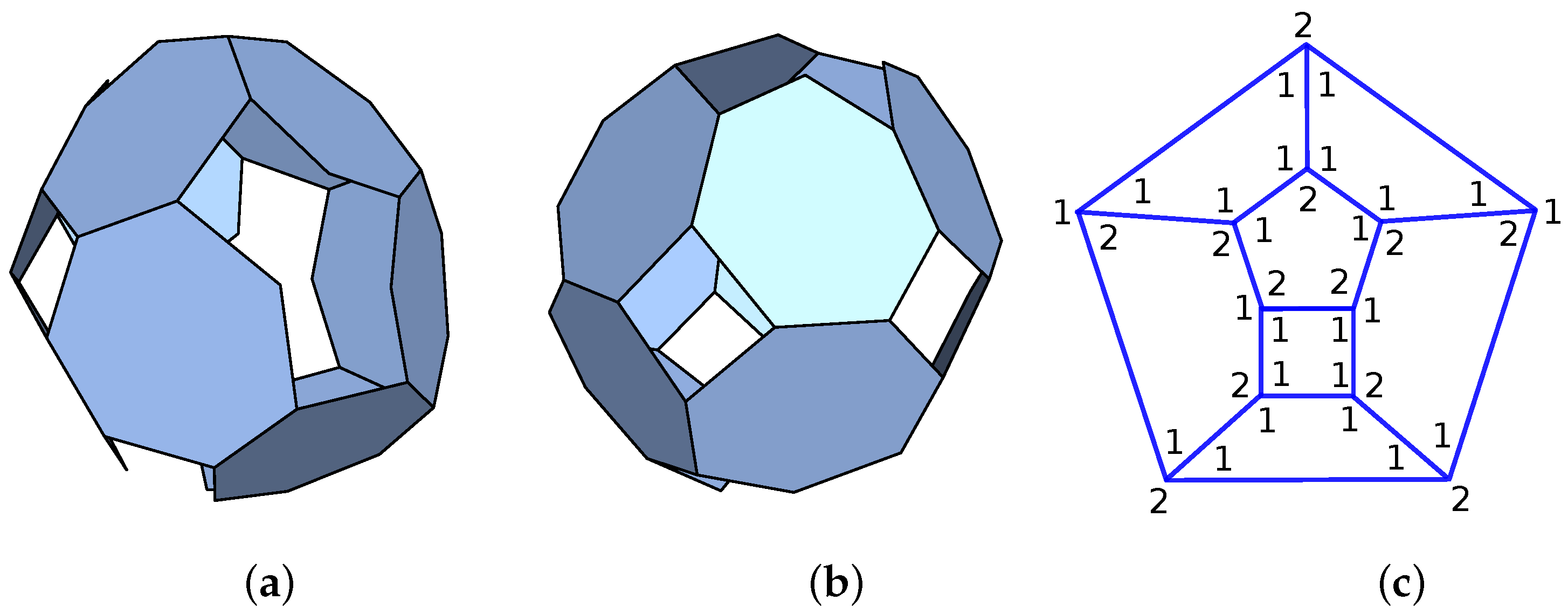 Axioms 14 00083 g002 Axioms 14 00083 g002
