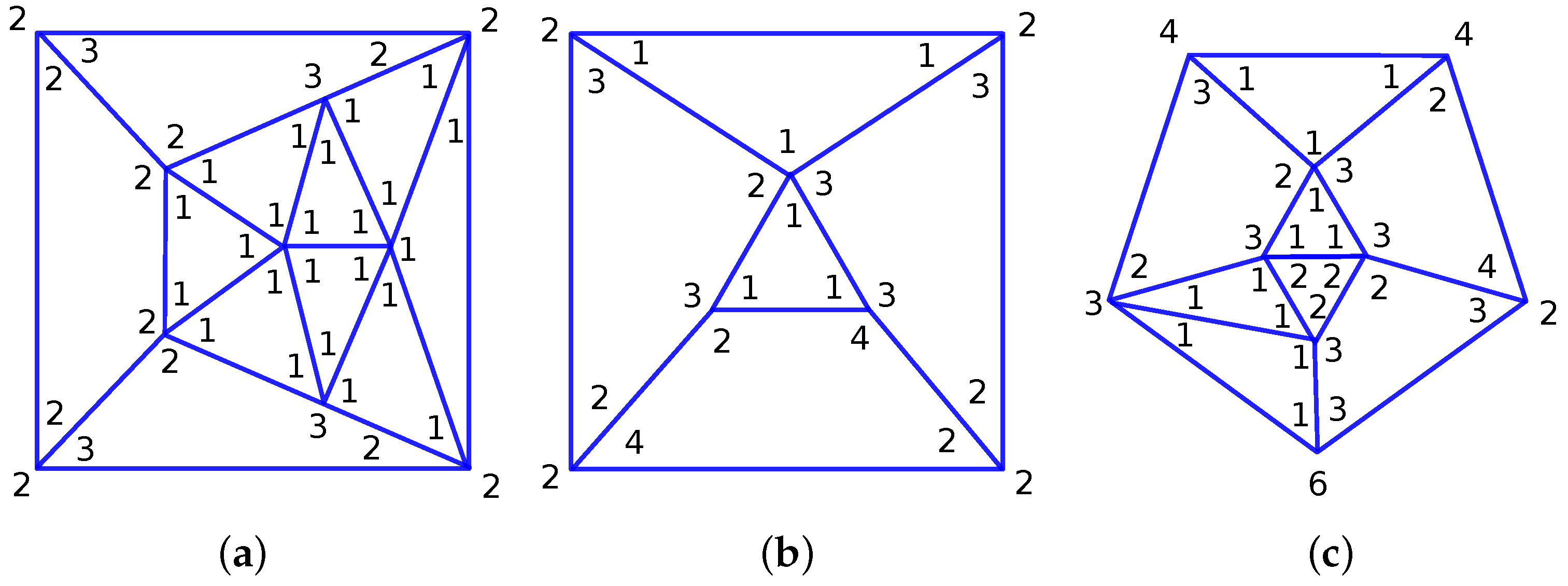 Axioms 14 00083 g010 Axioms 14 00083 g010