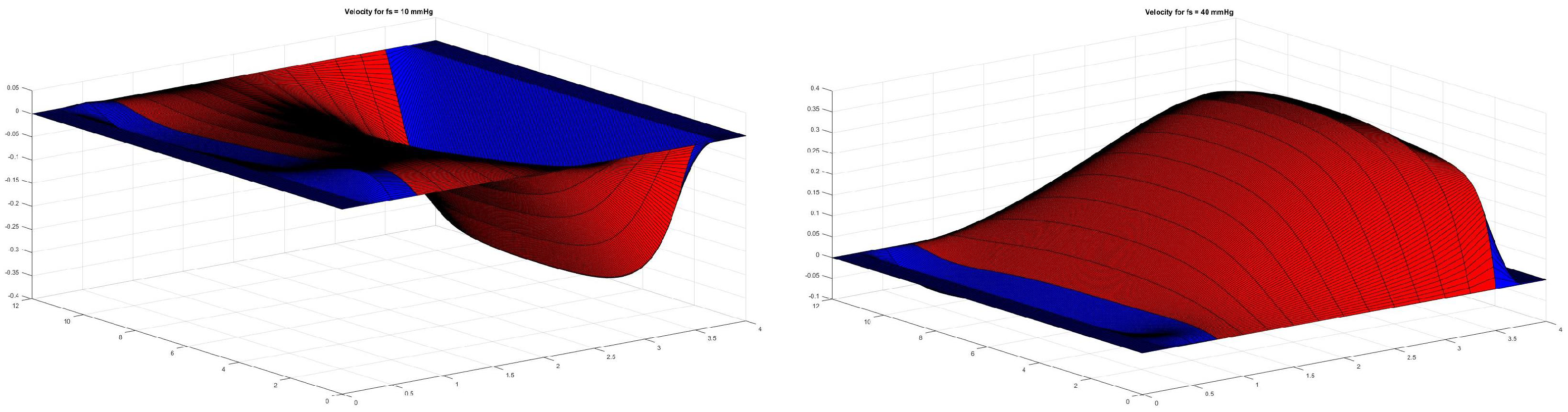 Axioms 14 00088 g003