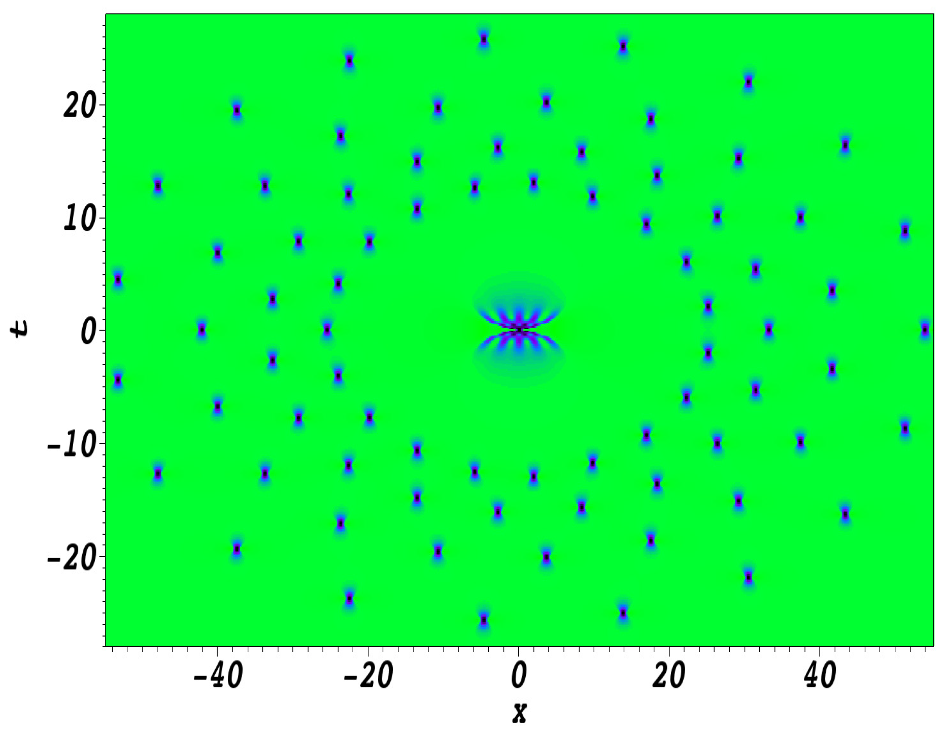 Axioms 14 00094 g010