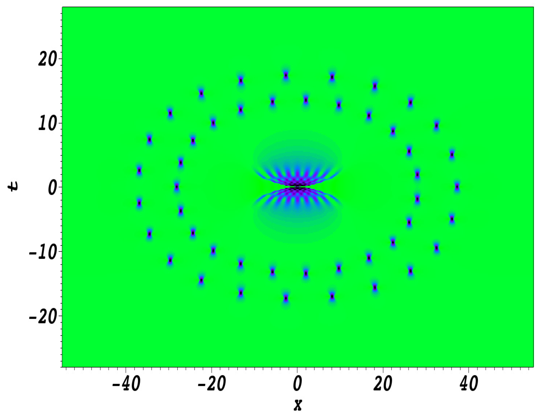 Axioms 14 00094 g012