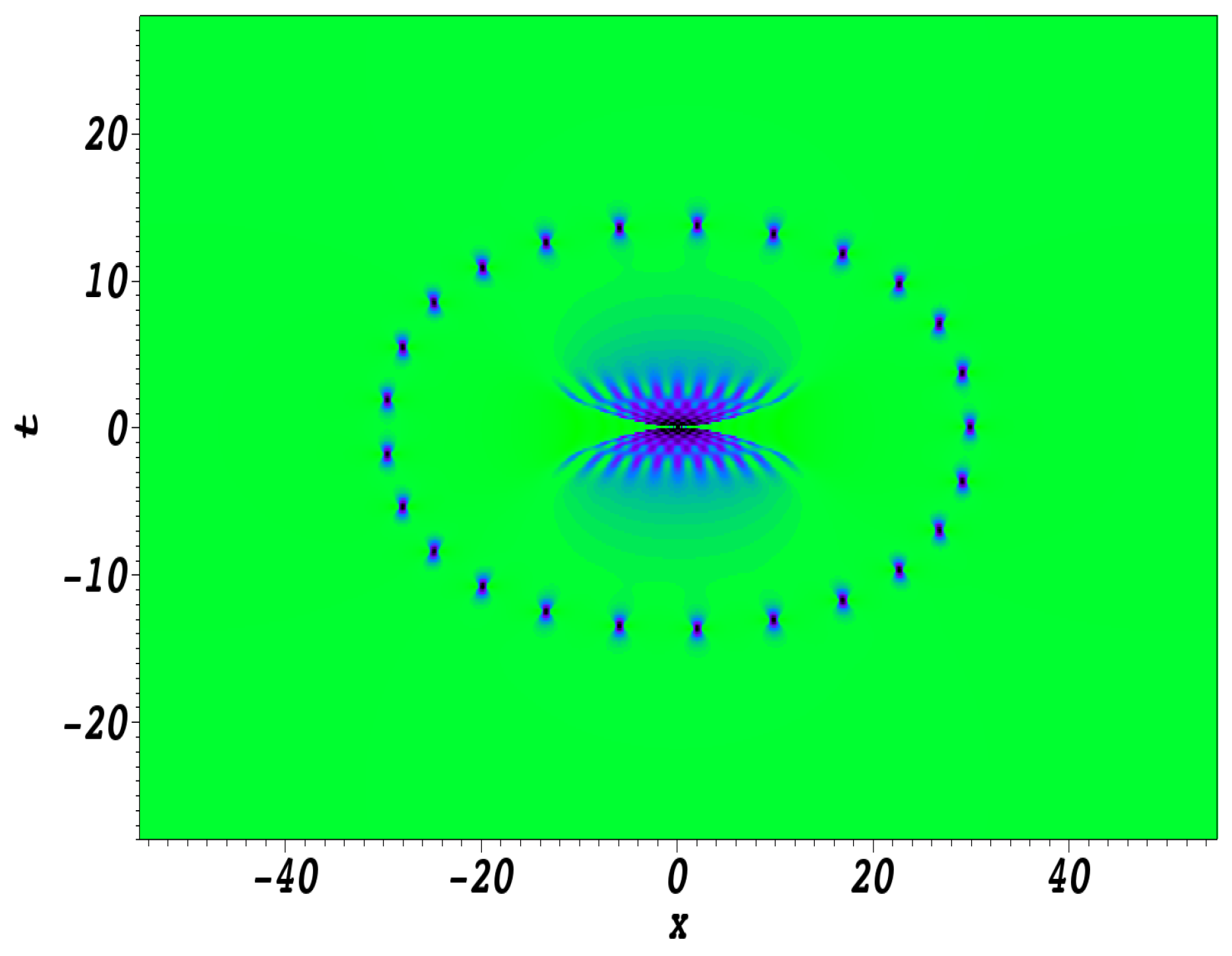 Axioms 14 00094 g013