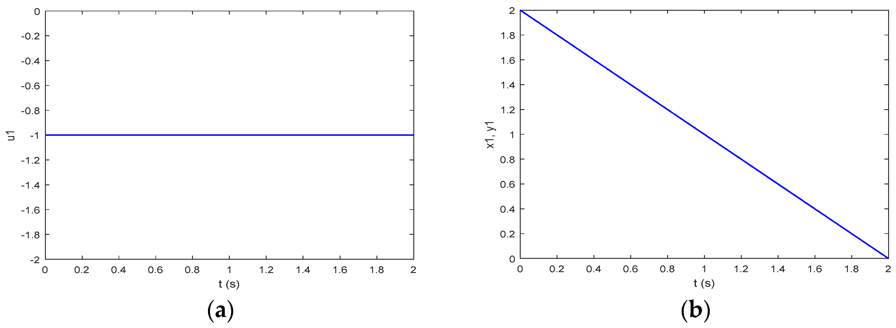 Axioms 14 00097 g002