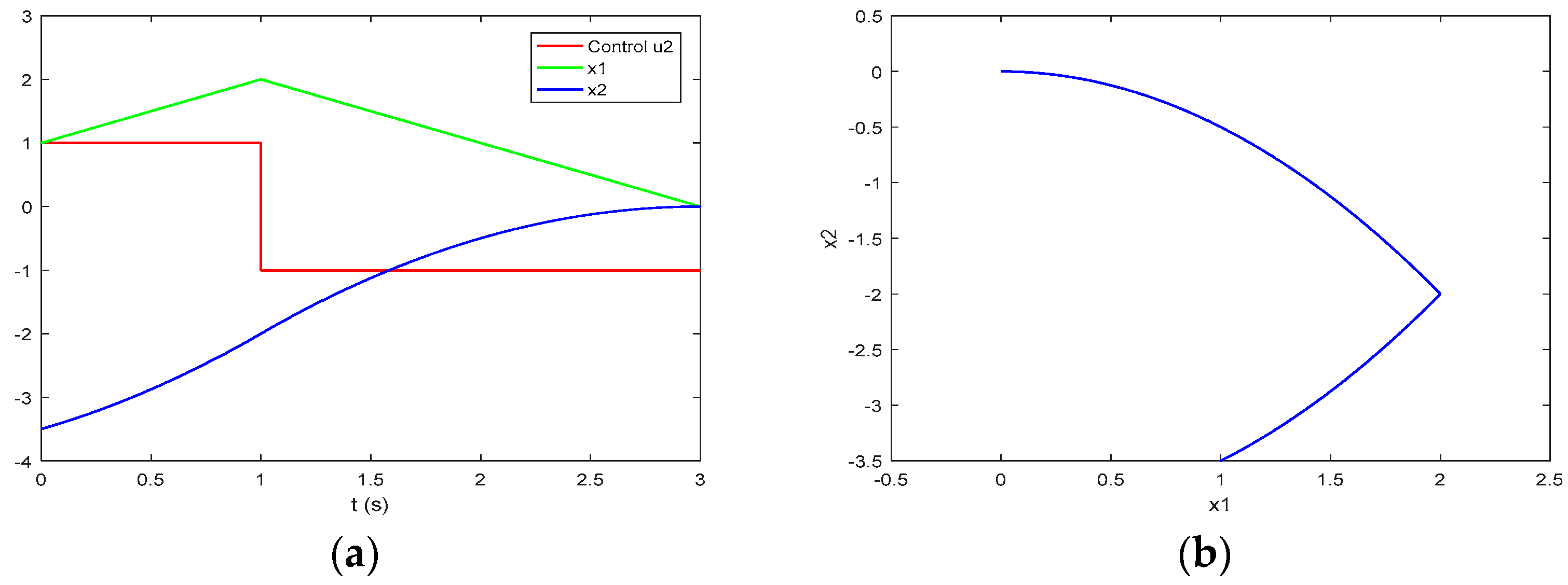 Axioms 14 00097 g005