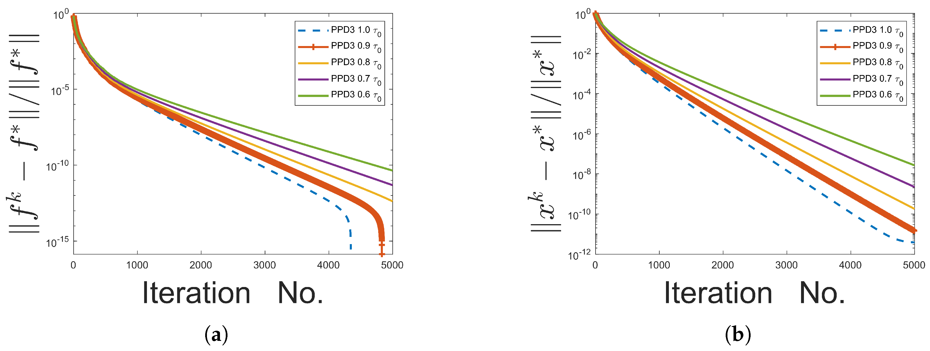 Axioms 14 00104 g001