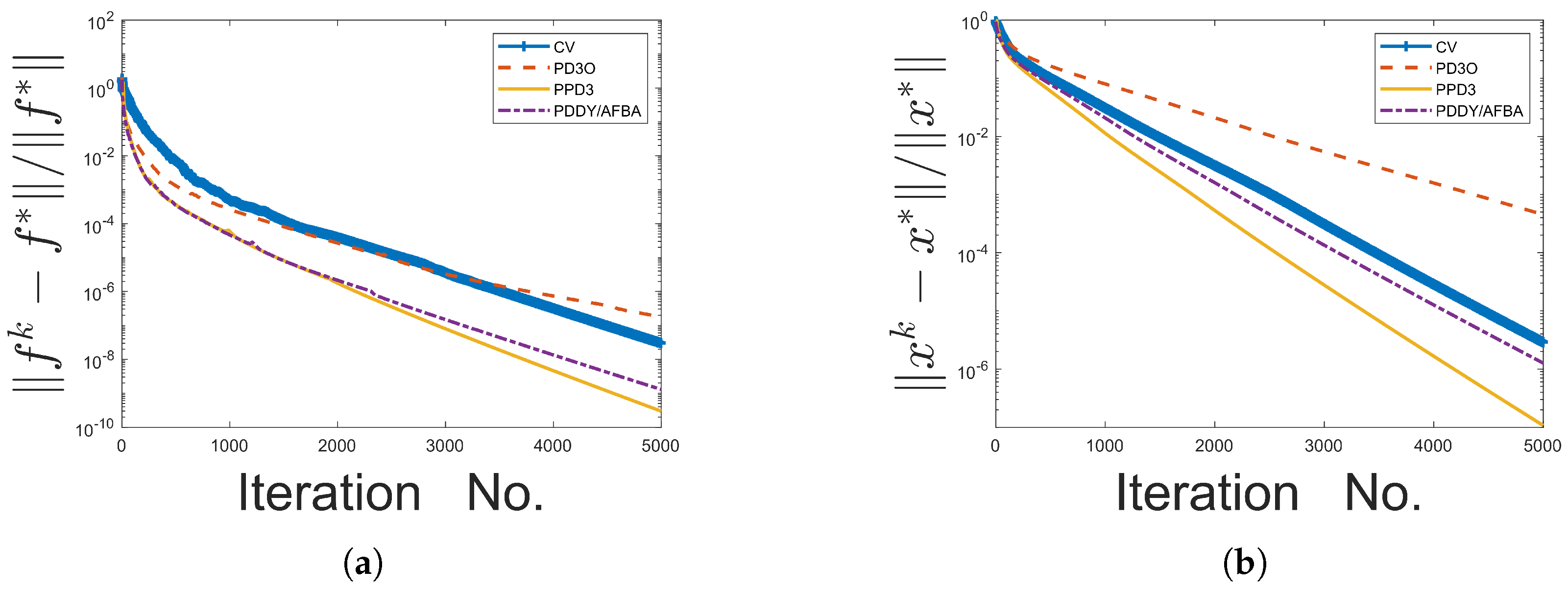 Axioms 14 00104 g003