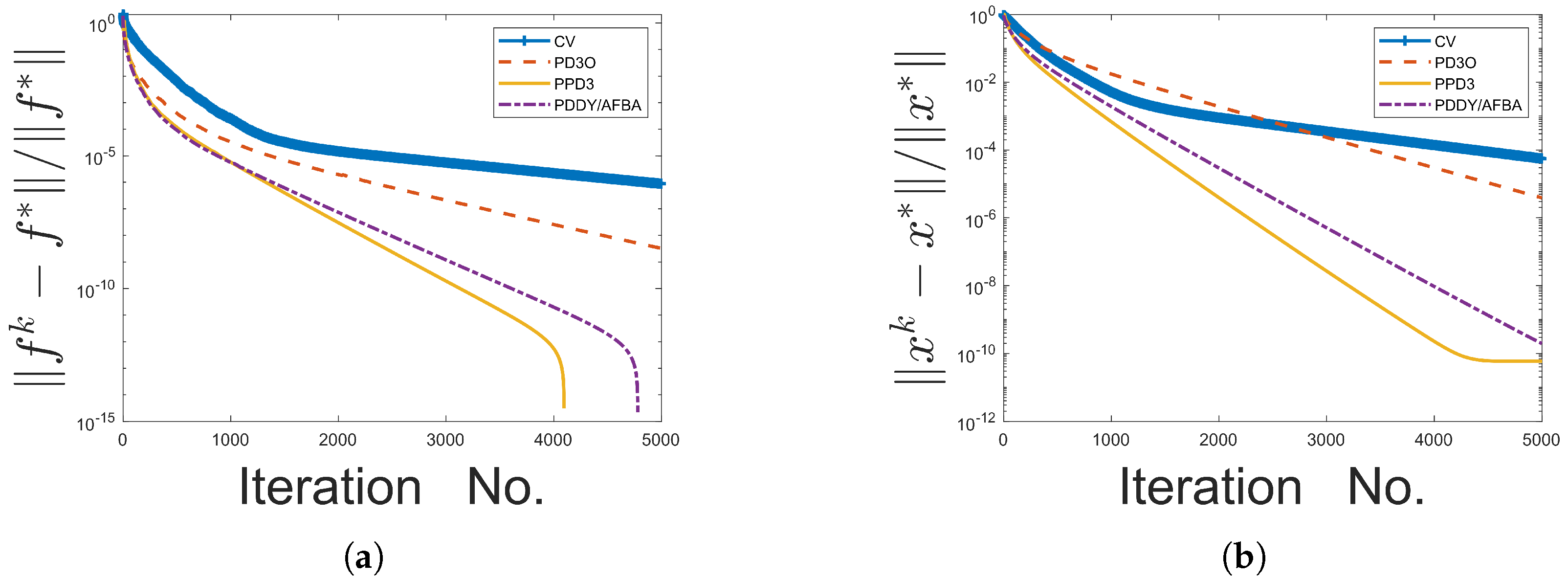 Axioms 14 00104 g004