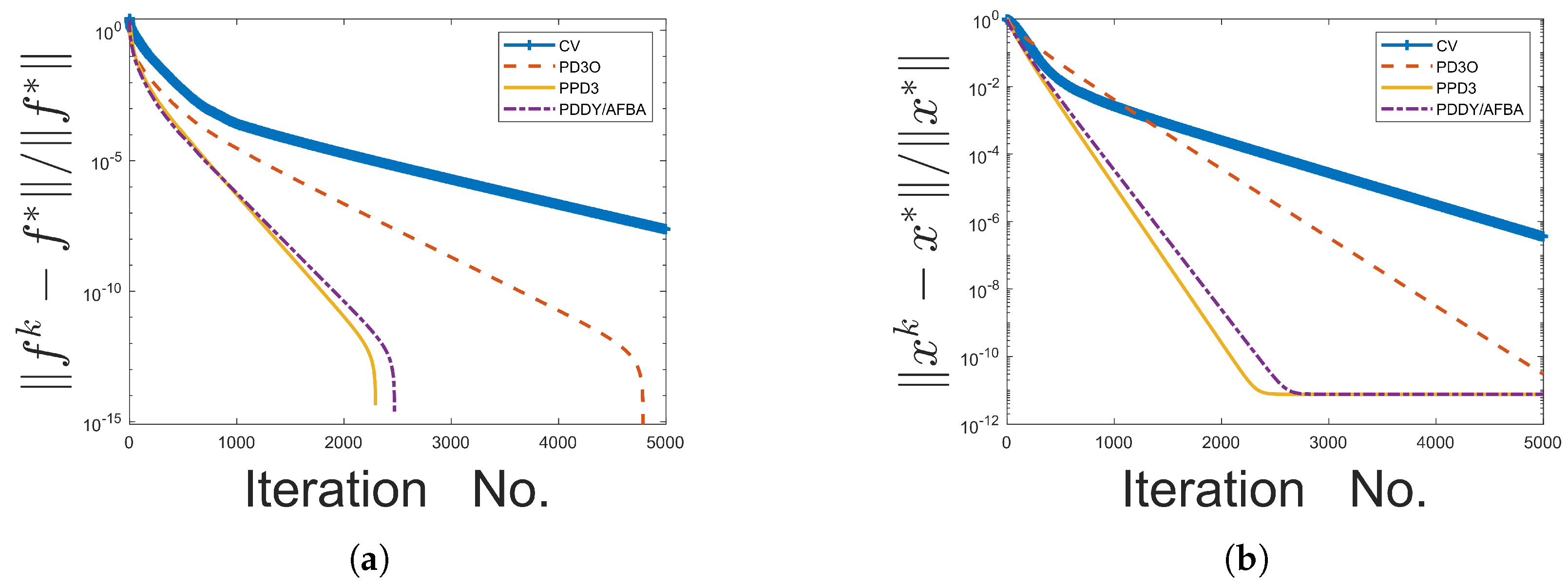 Axioms 14 00104 g005