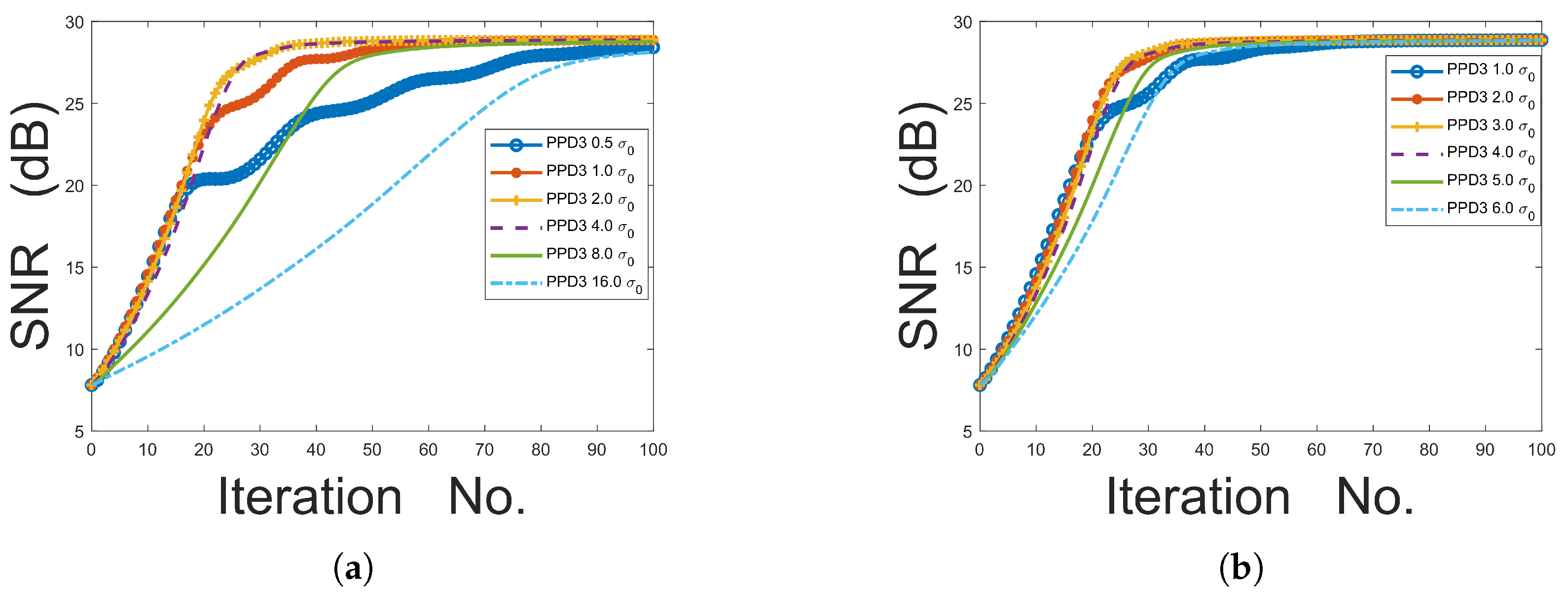 Axioms 14 00104 g009