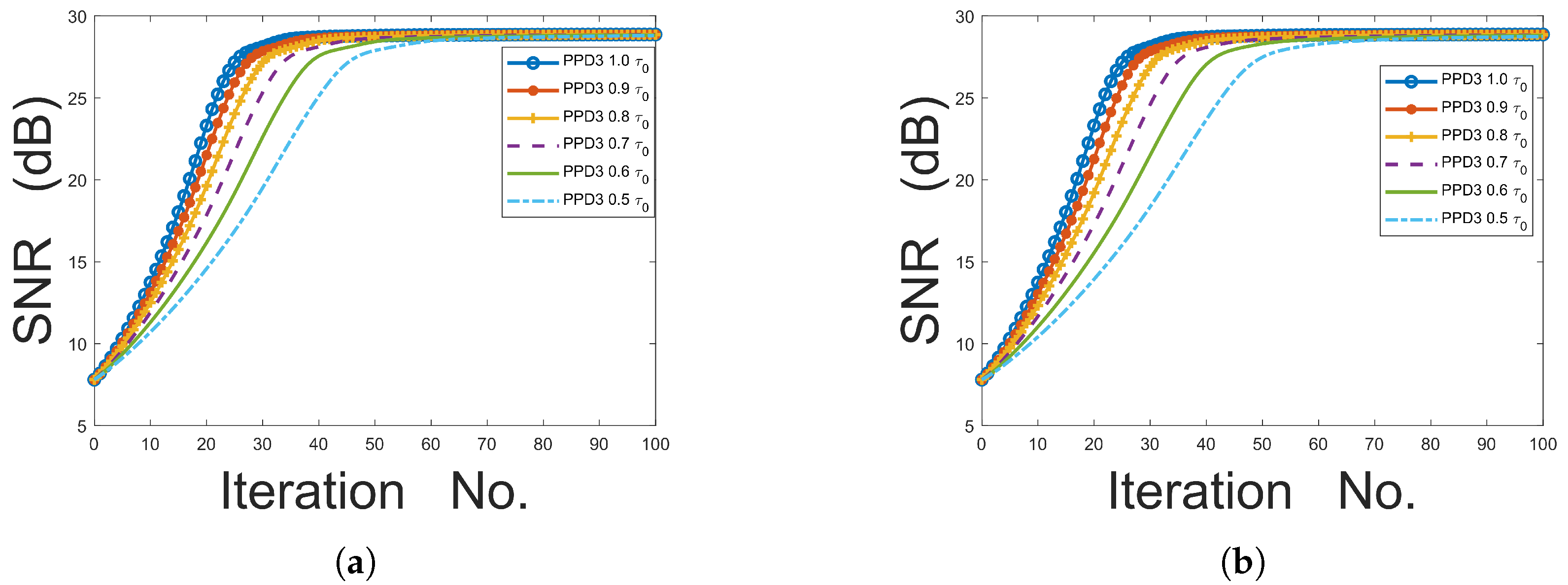 Axioms 14 00104 g010