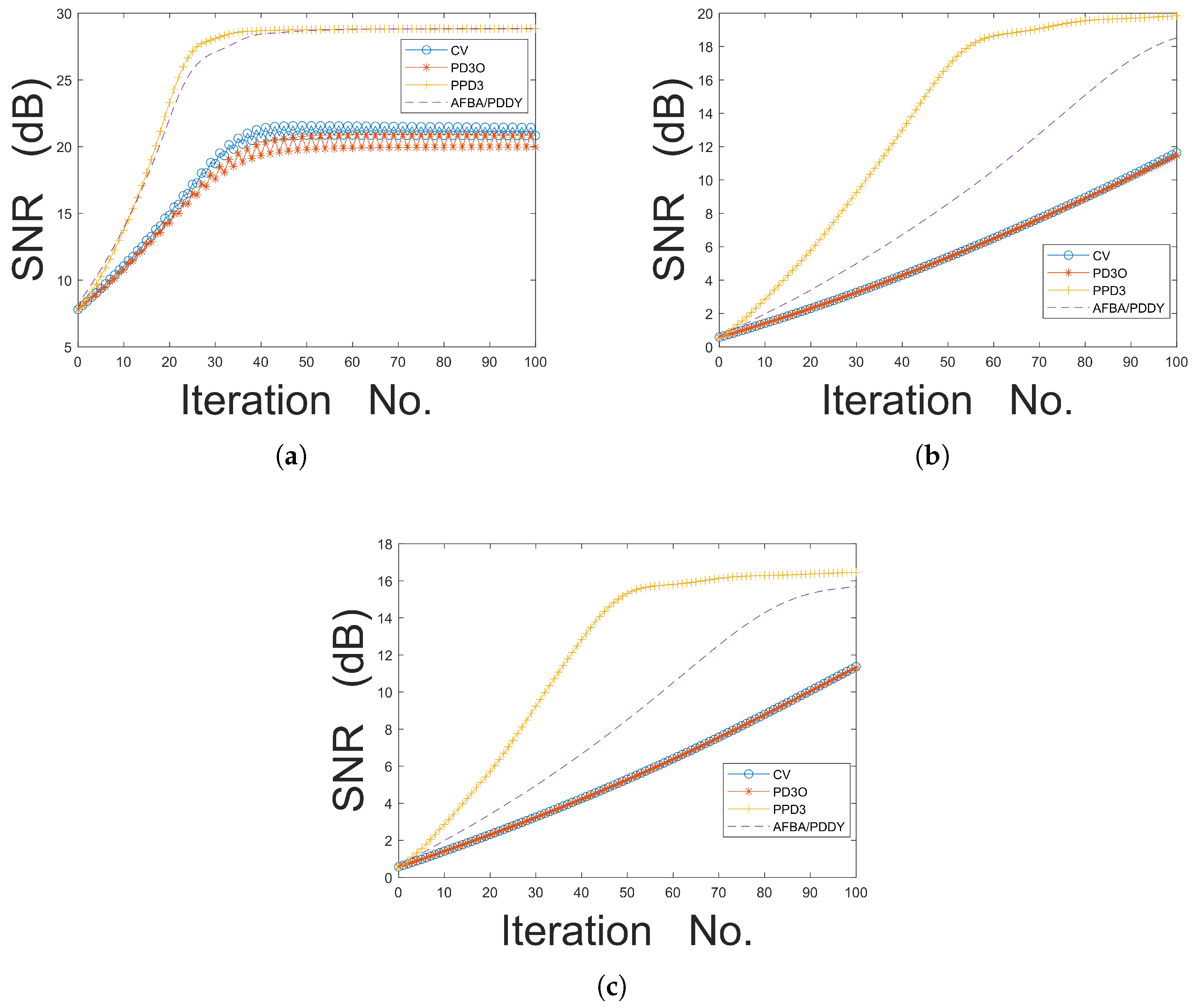 Axioms 14 00104 g014