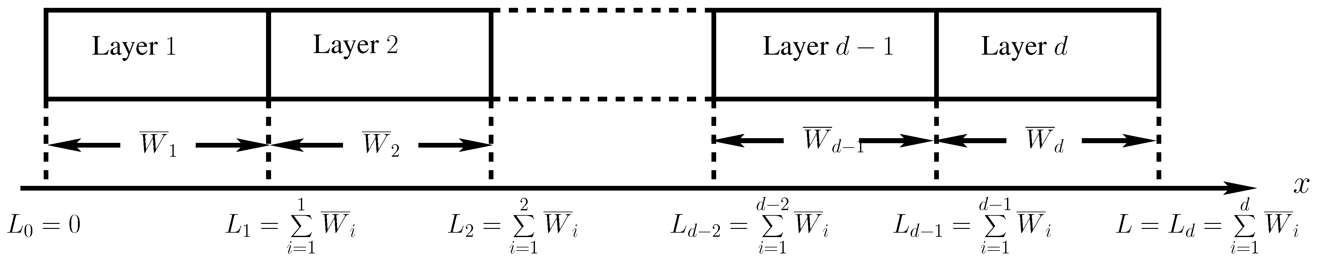 Axioms 14 00105 g001