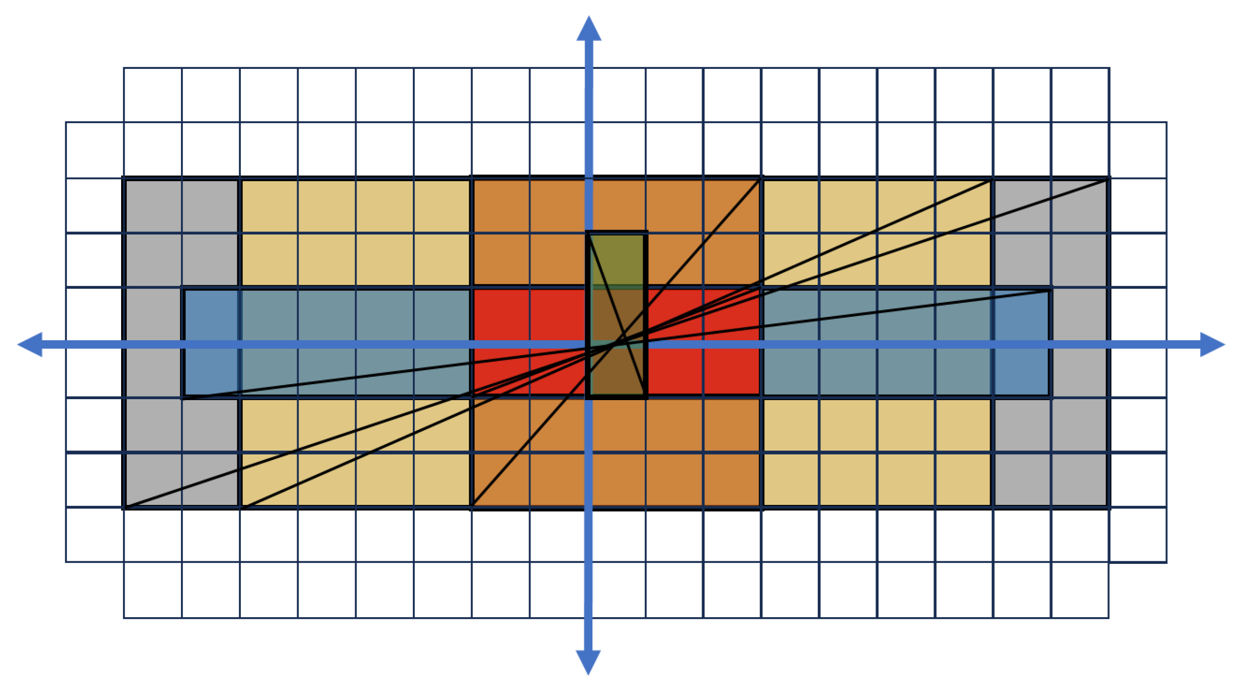 Axioms 14 00106 g007 Axioms 14 00106 g007