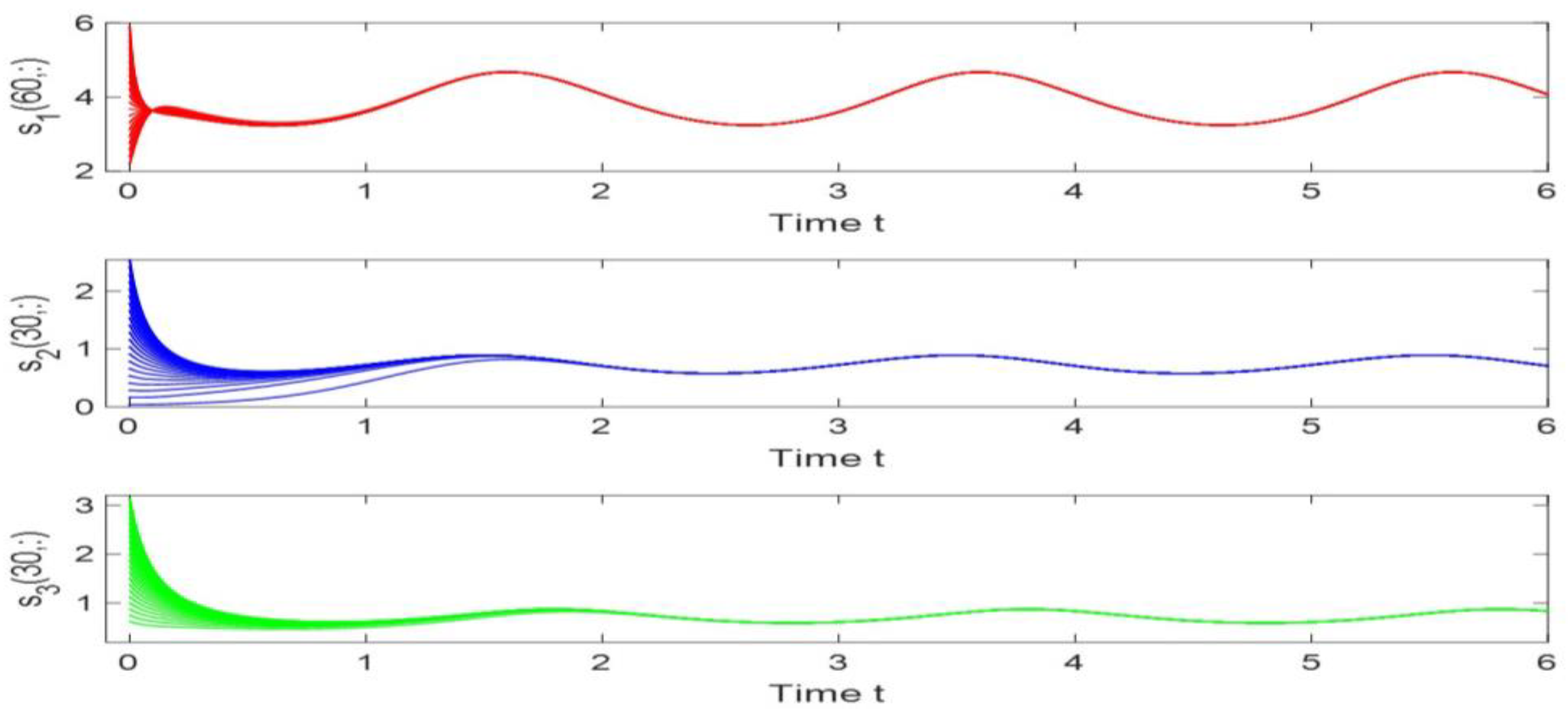 Axioms 14 00112 g004