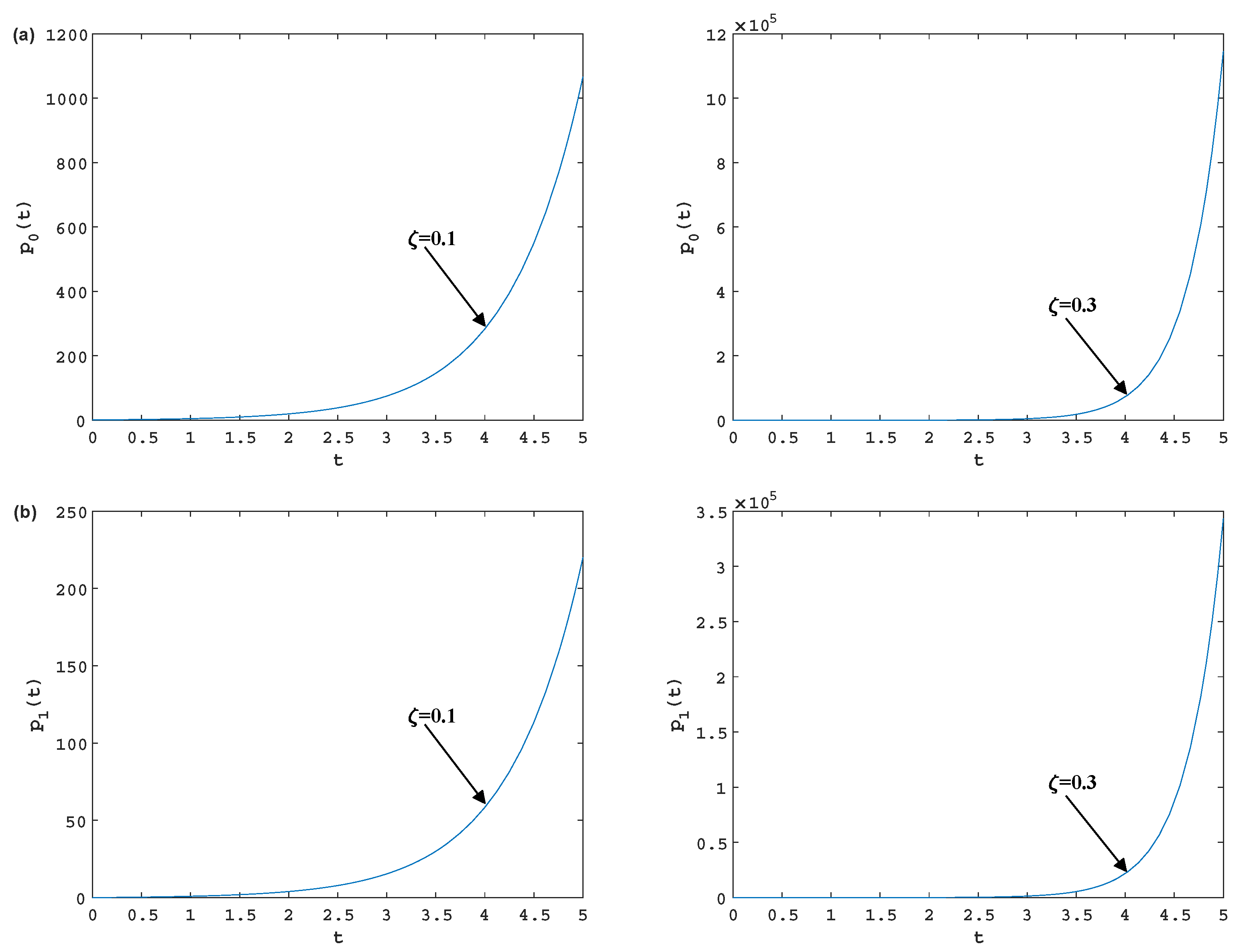 Axioms 14 00113 g002a