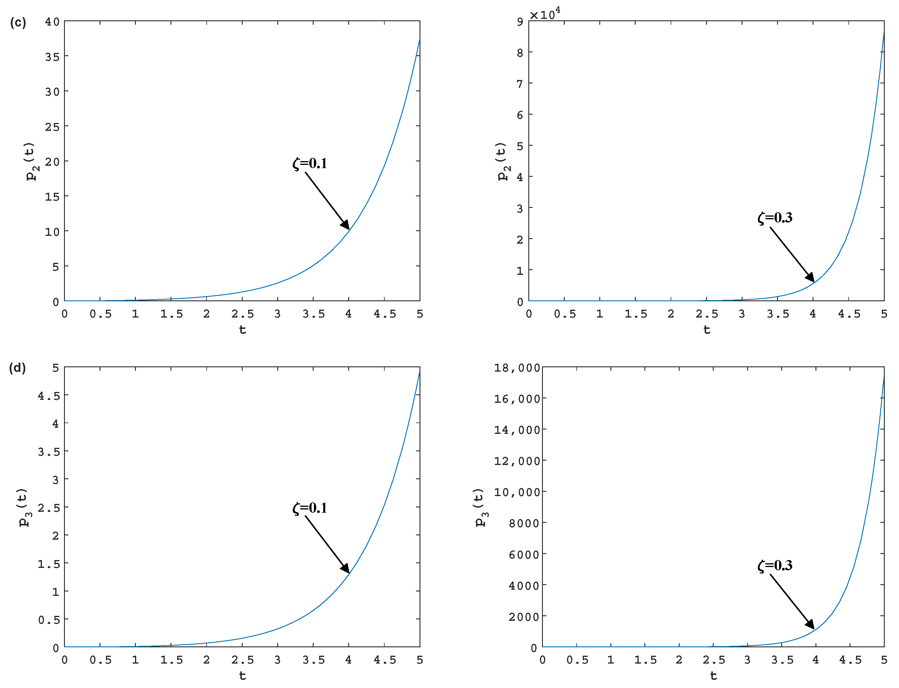 Axioms 14 00113 g002b