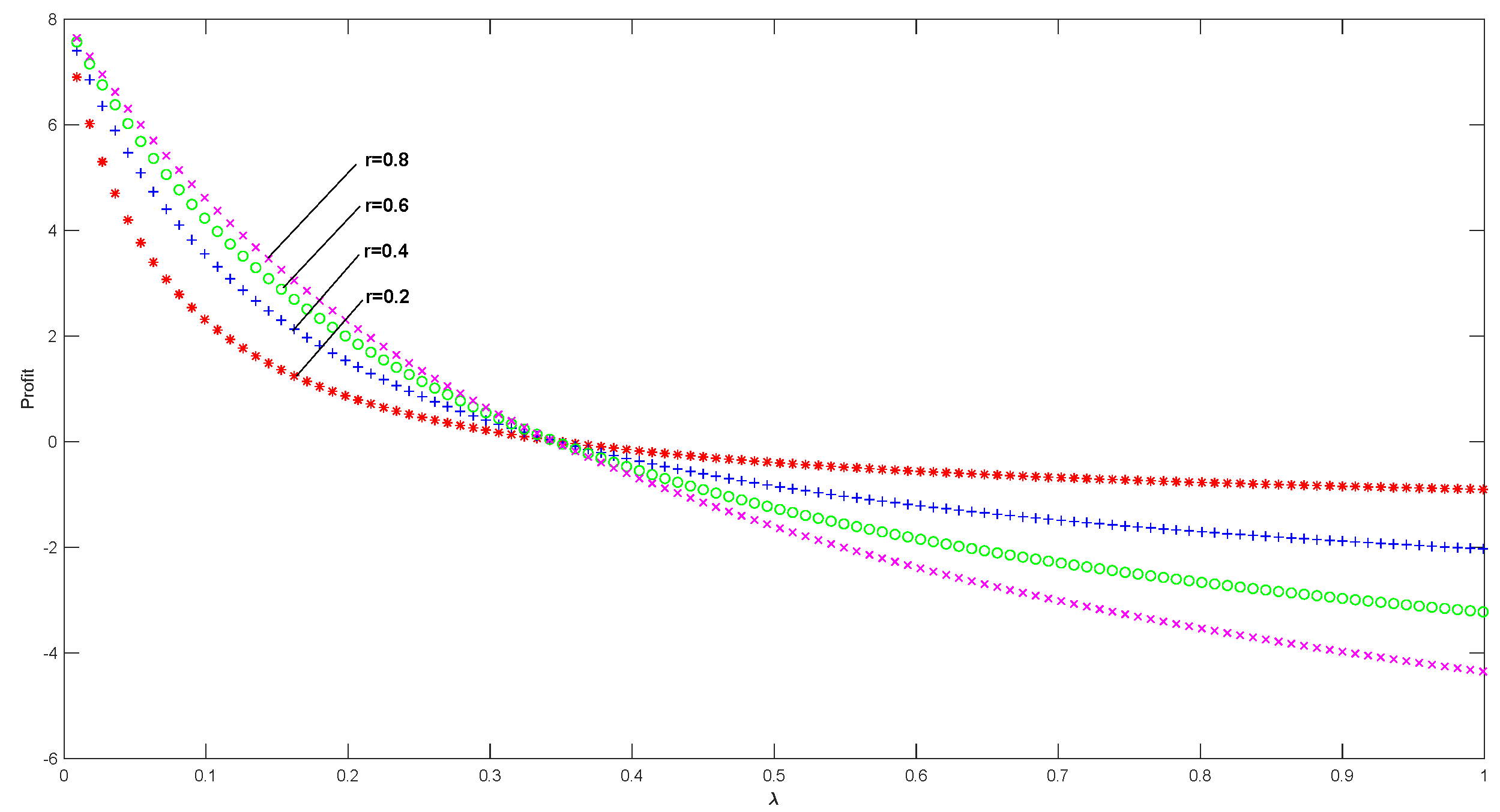 Axioms 14 00113 g006