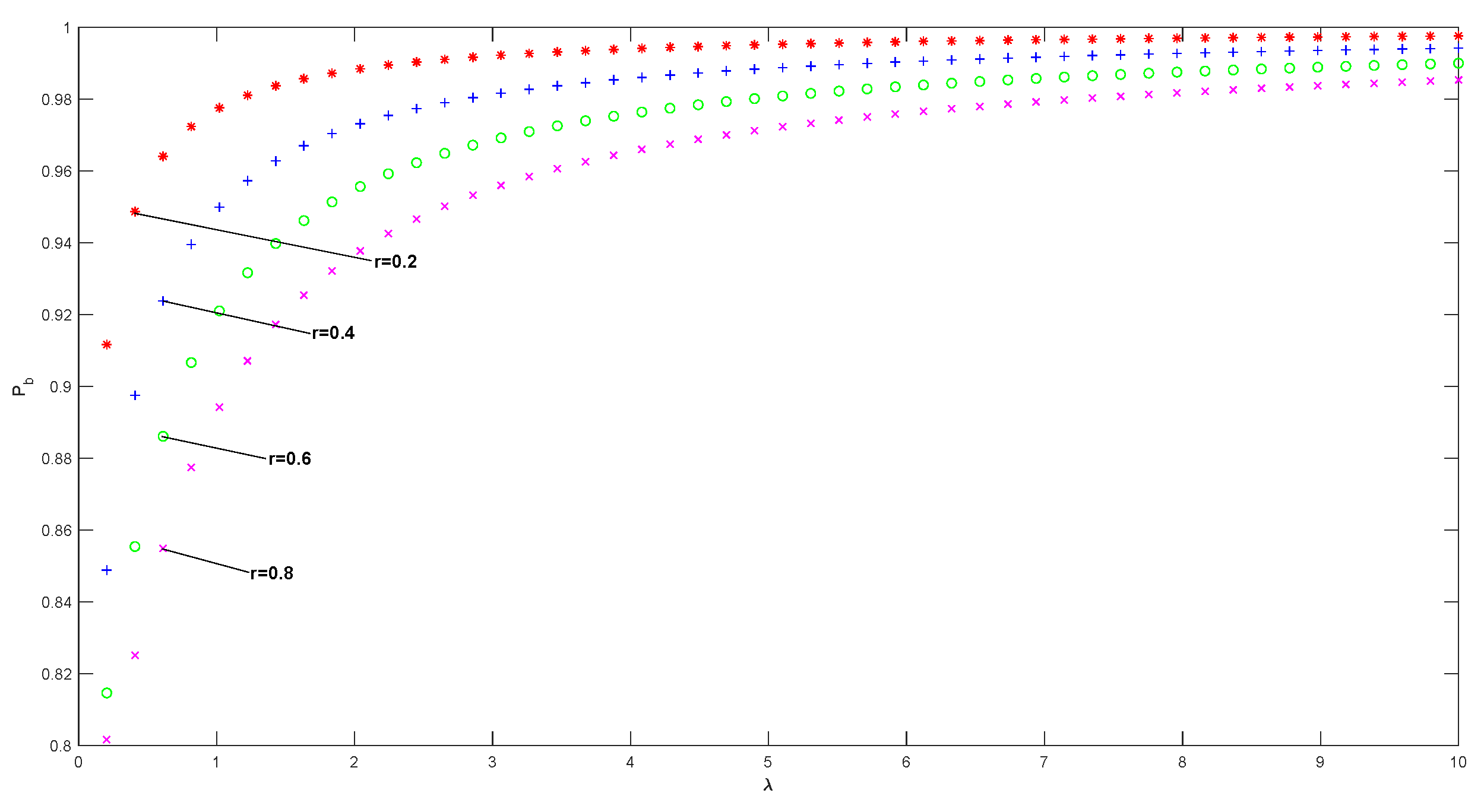 Axioms 14 00113 g007