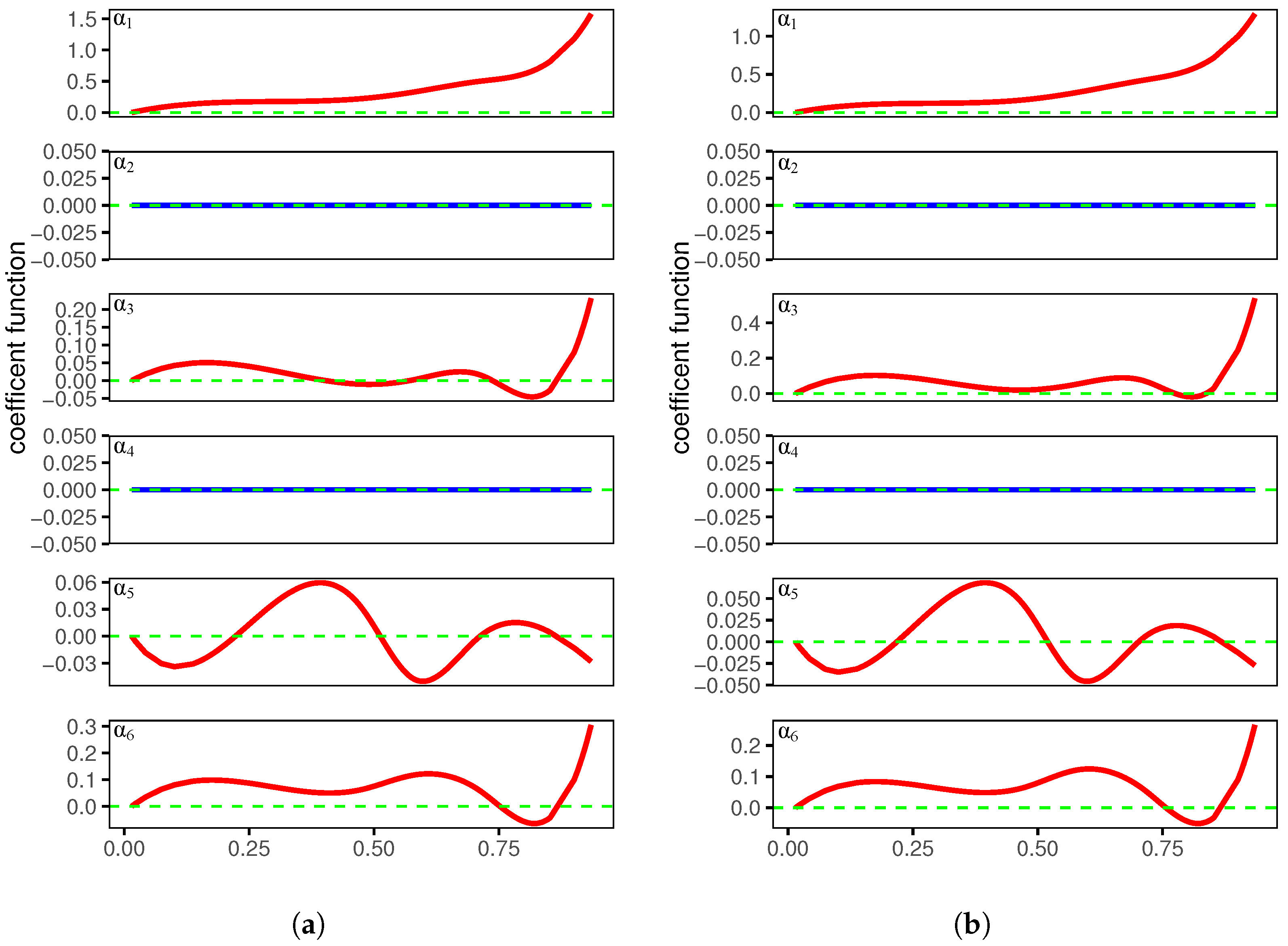 Axioms 14 00121 g001