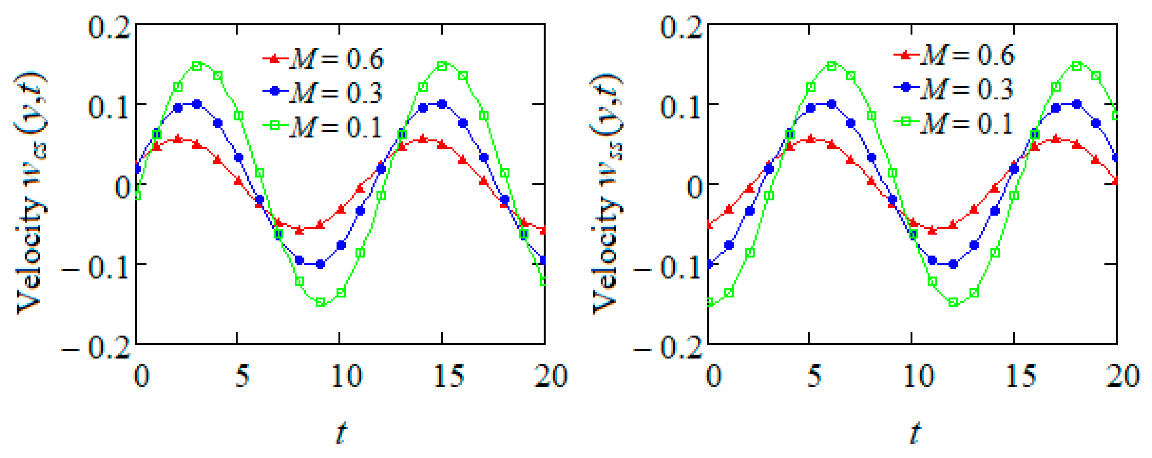 Axioms 14 00124 g004