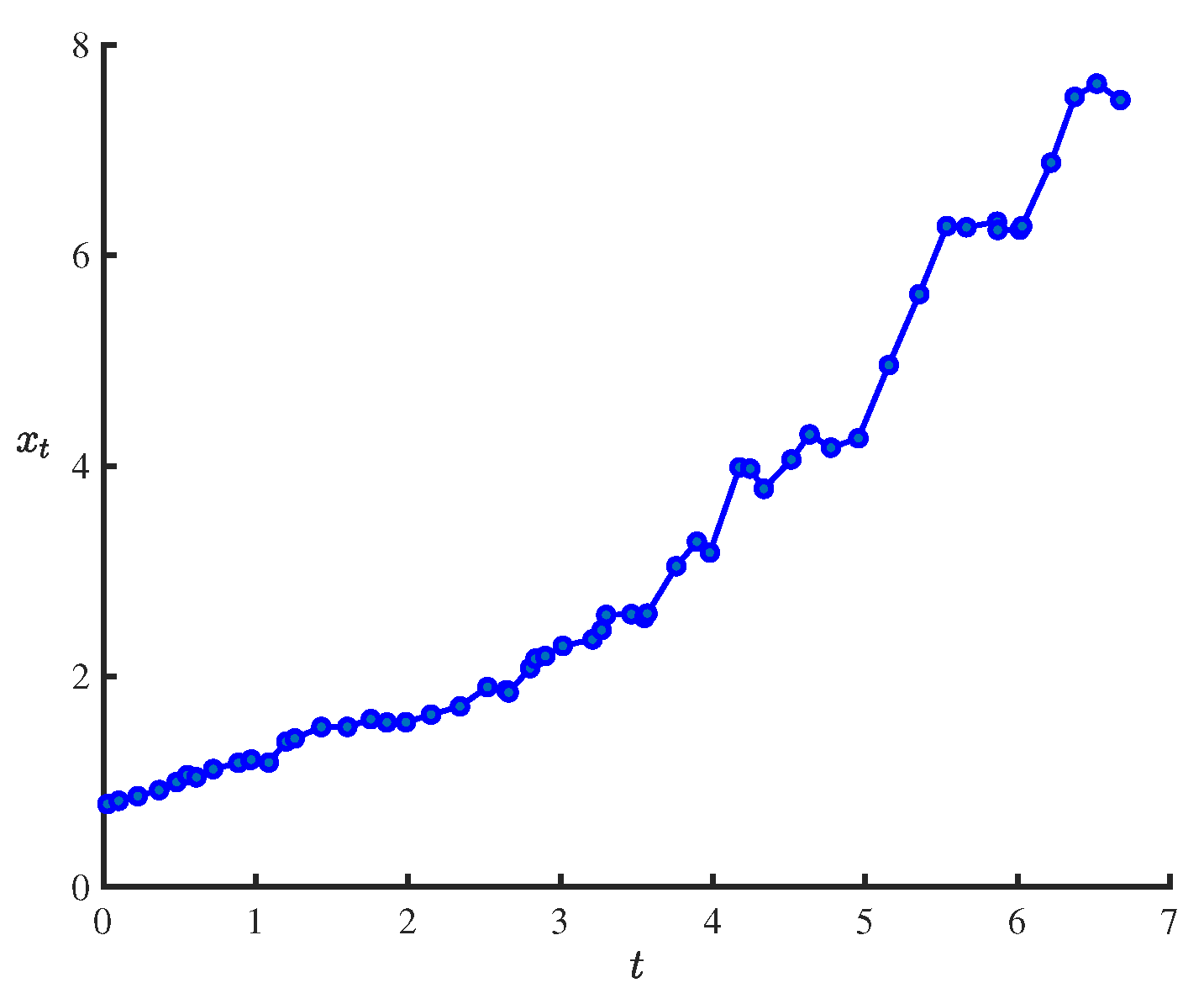 Axioms 14 00133 g002 Axioms 14 00133 g002