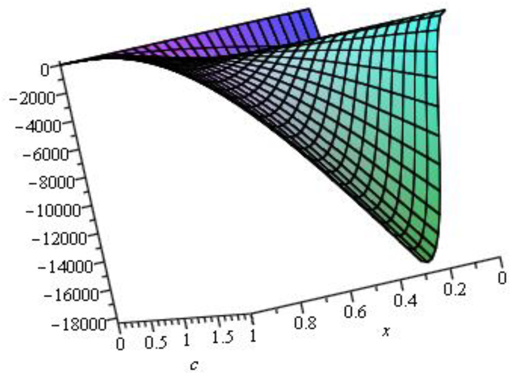 Axioms 14 00136 g002