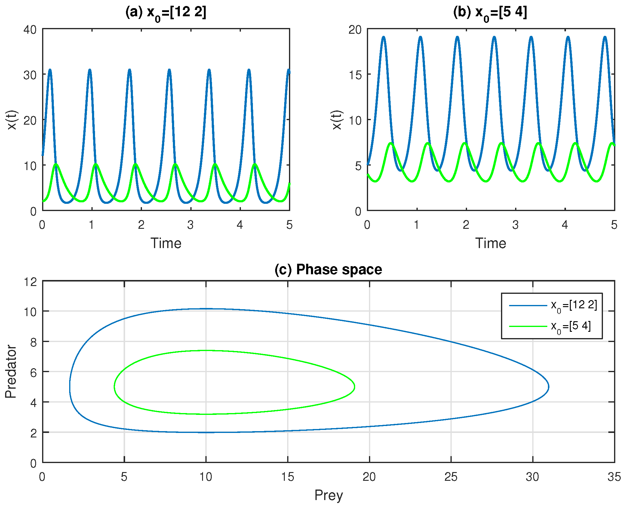 Axioms 14 00144 g001