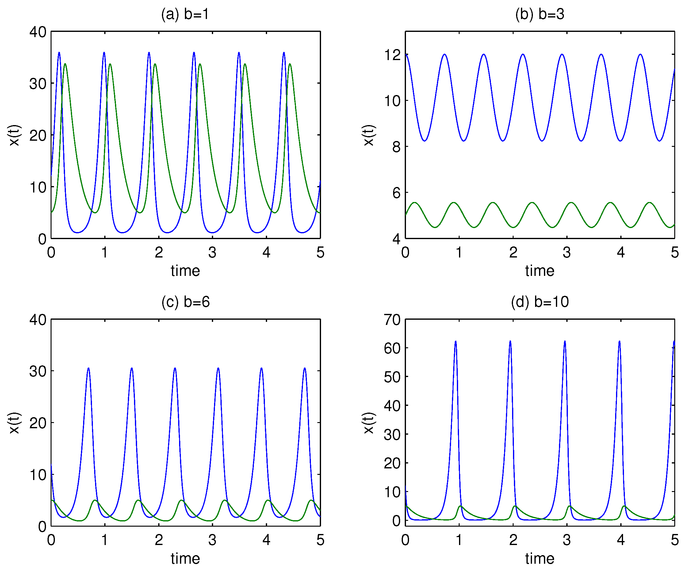 Axioms 14 00144 g002