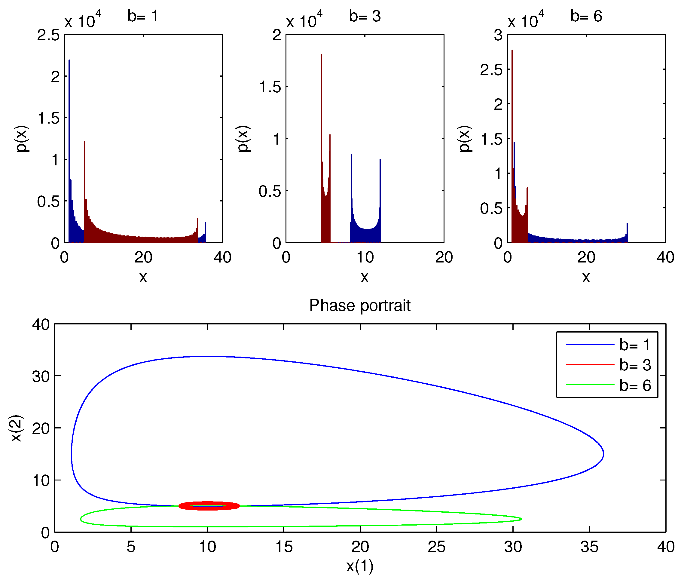 Axioms 14 00144 g005