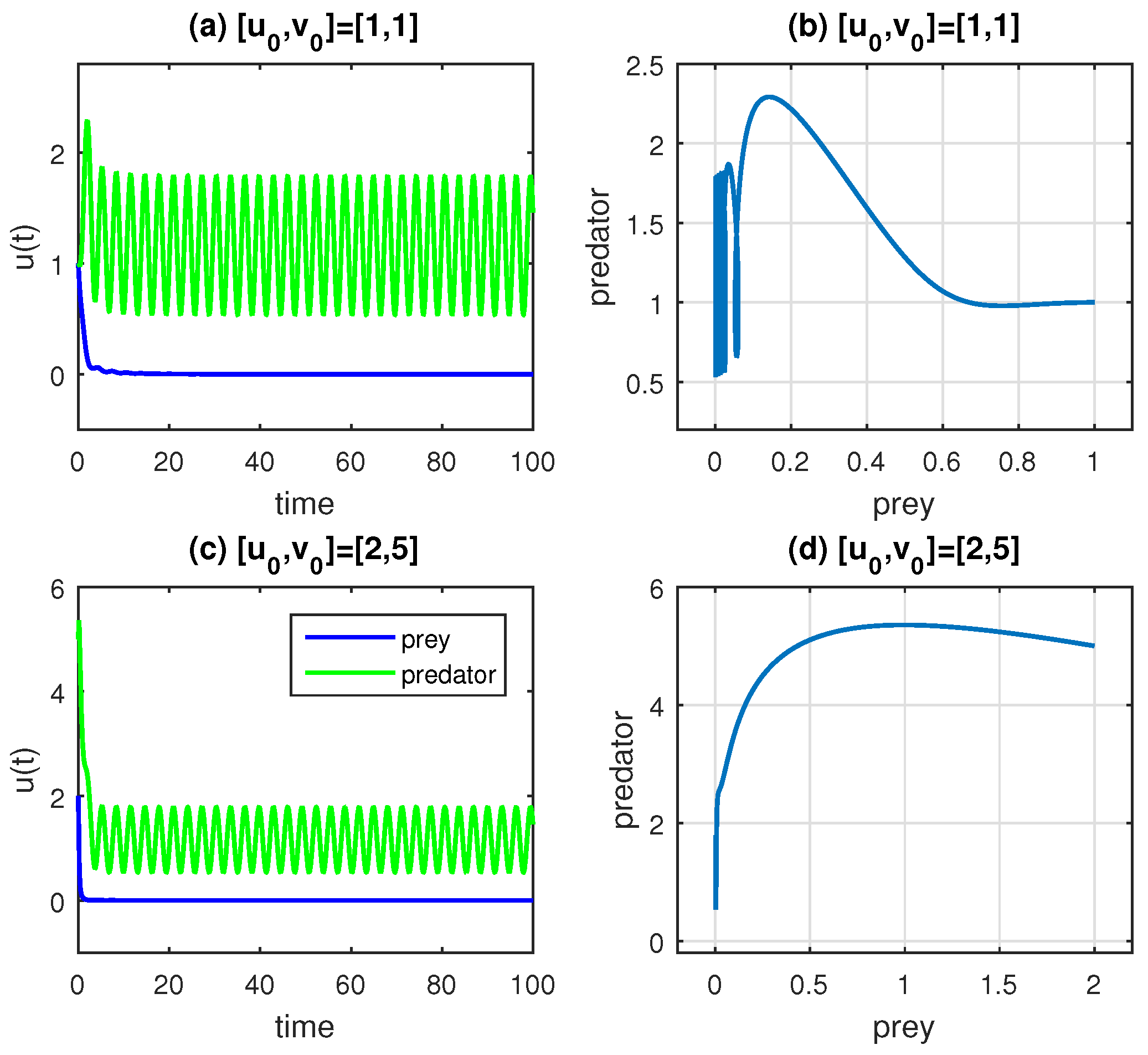 Axioms 14 00144 g007