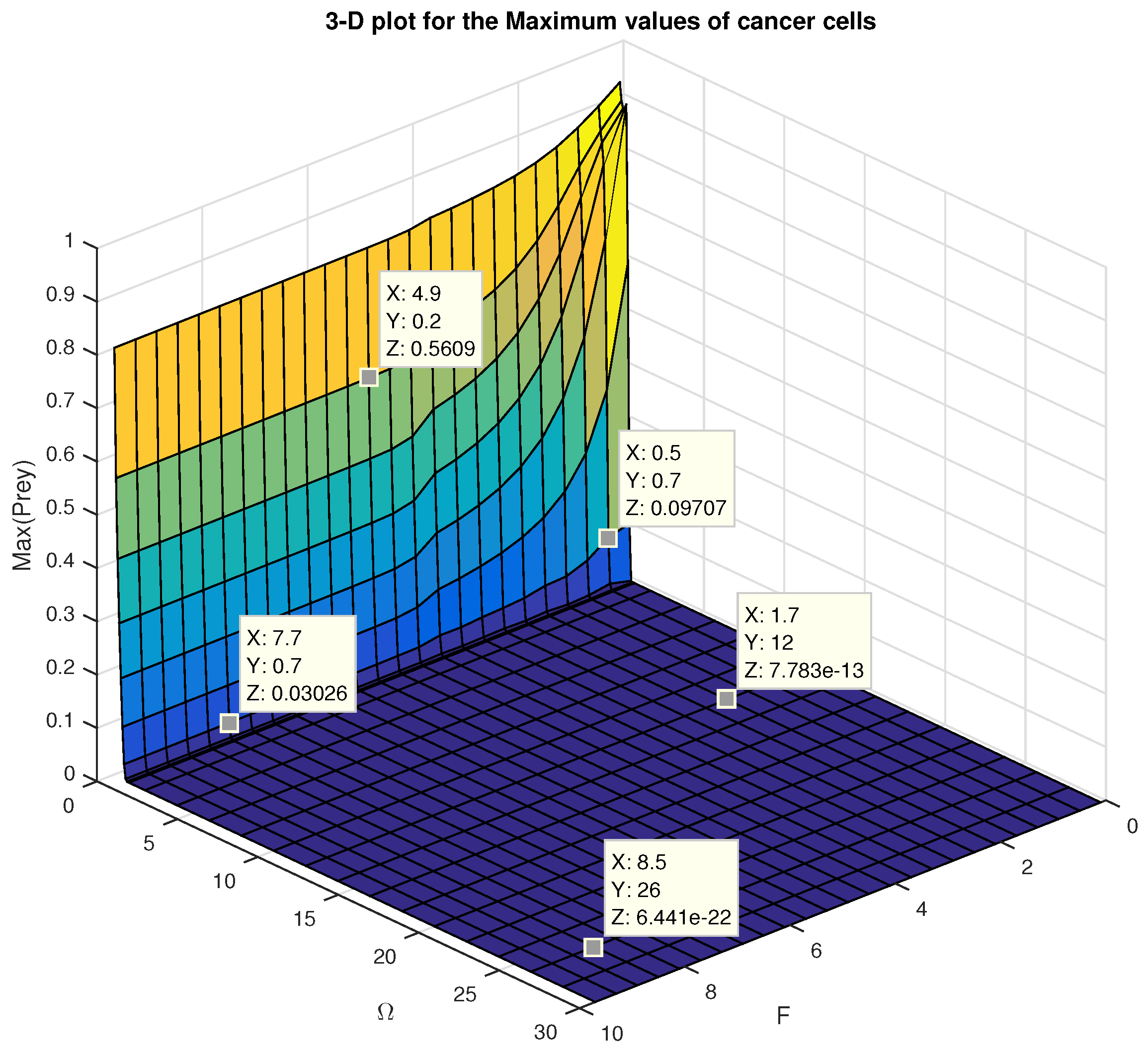 Axioms 14 00144 g009