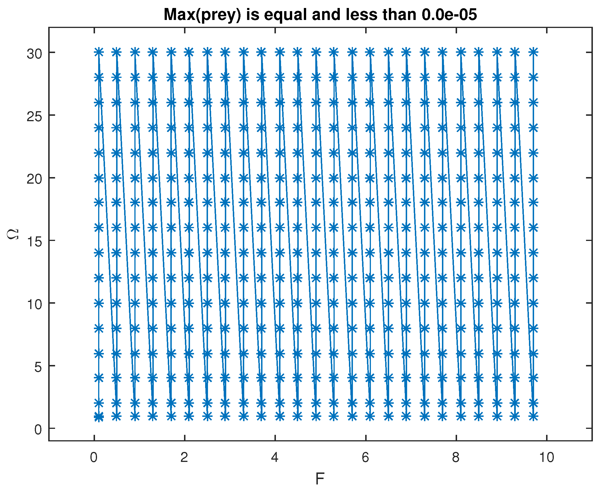 Axioms 14 00144 g010